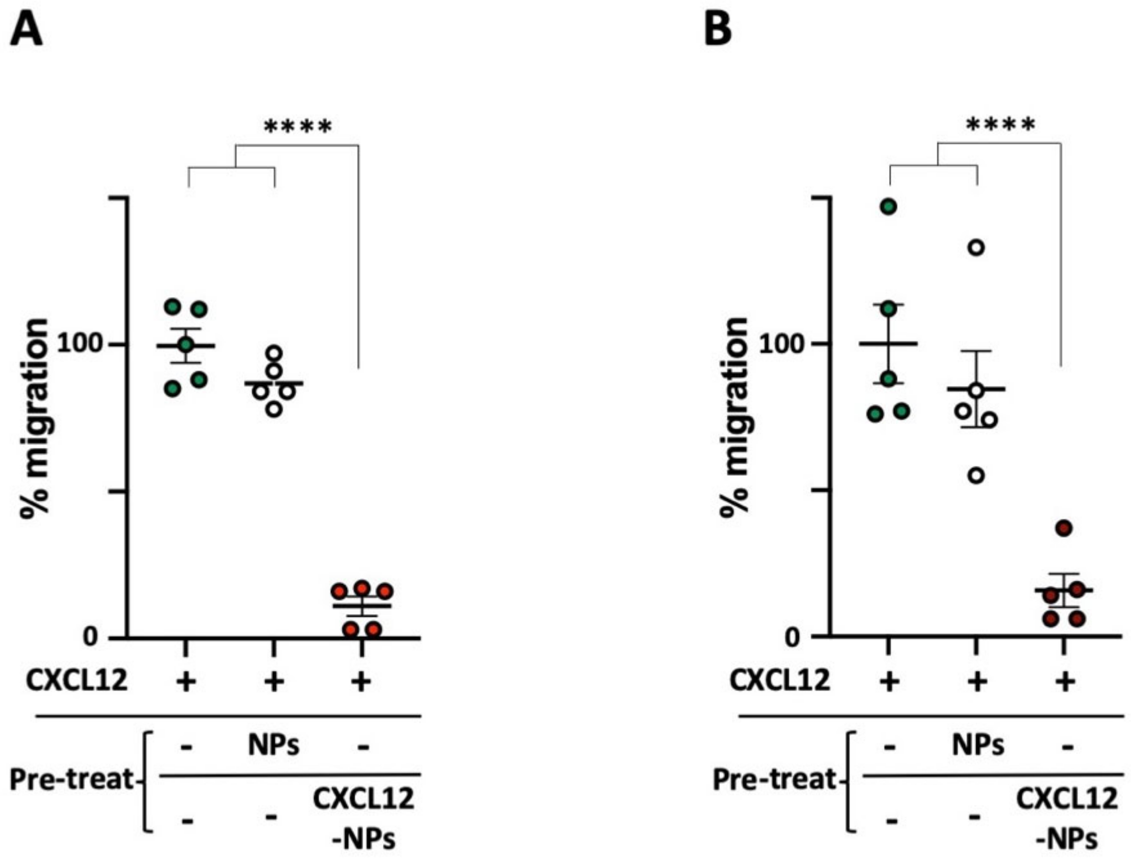 Nanomaterials 10 02304 g006