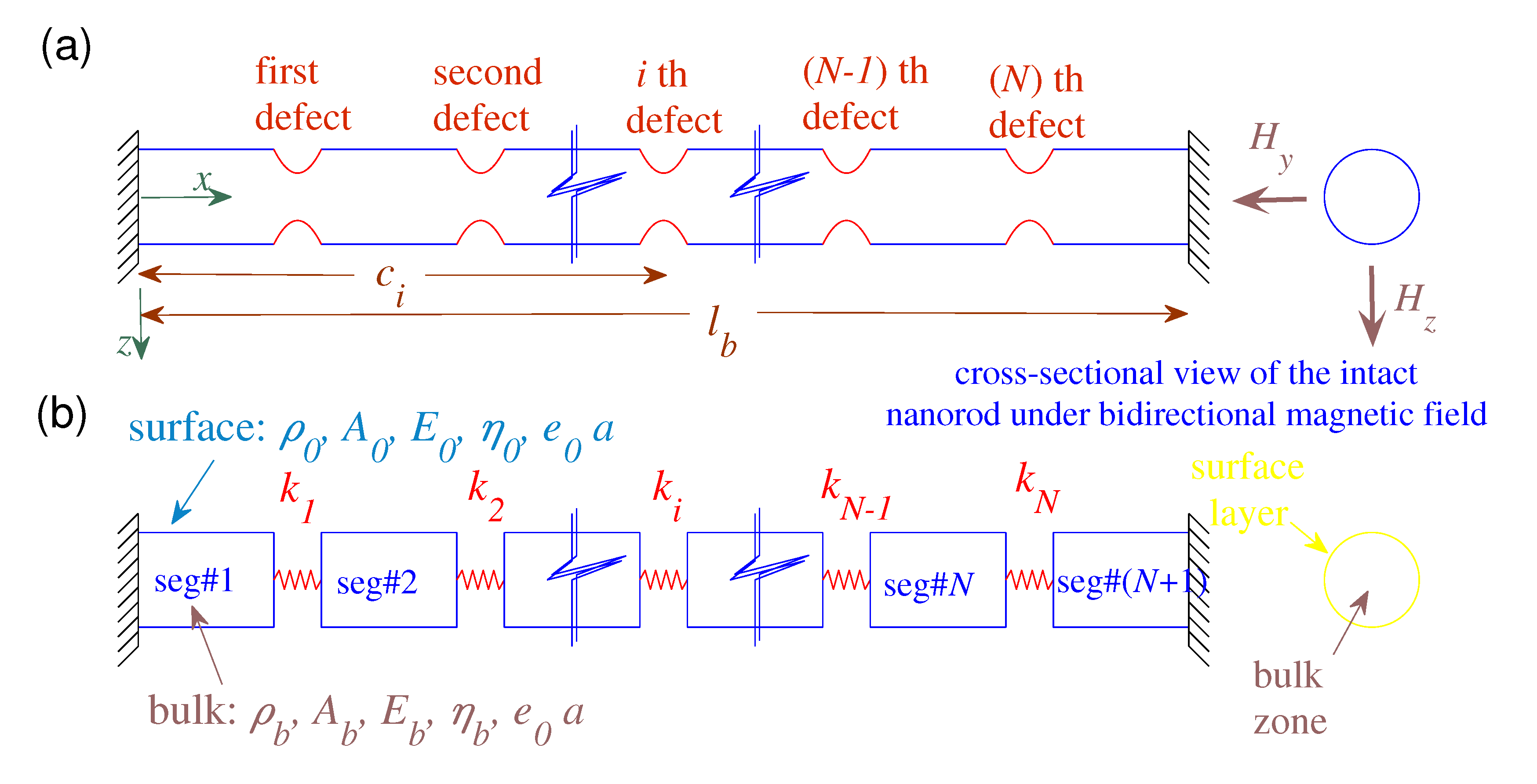 Nanomaterials 10 02306 g001