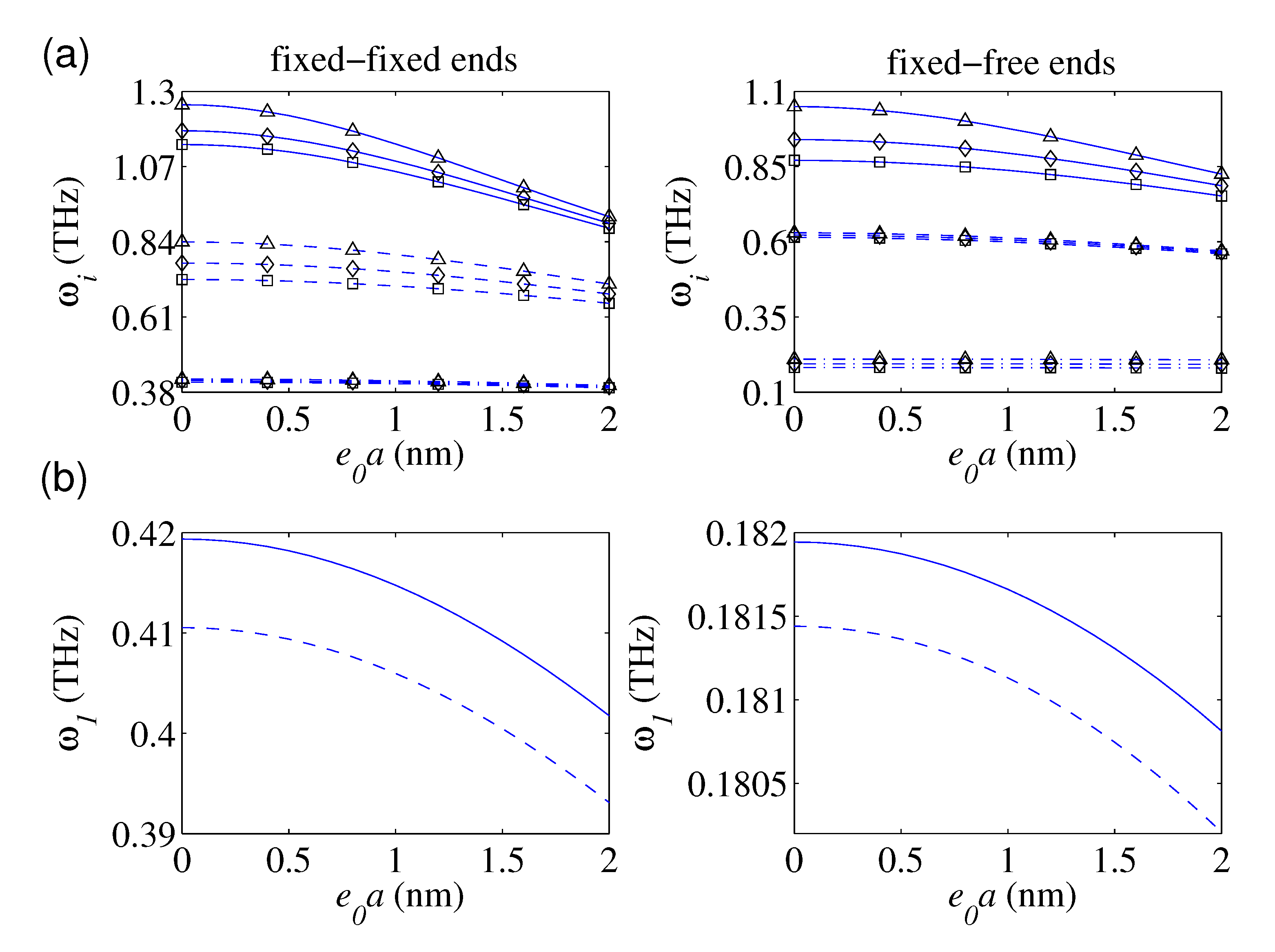 Nanomaterials 10 02306 g002