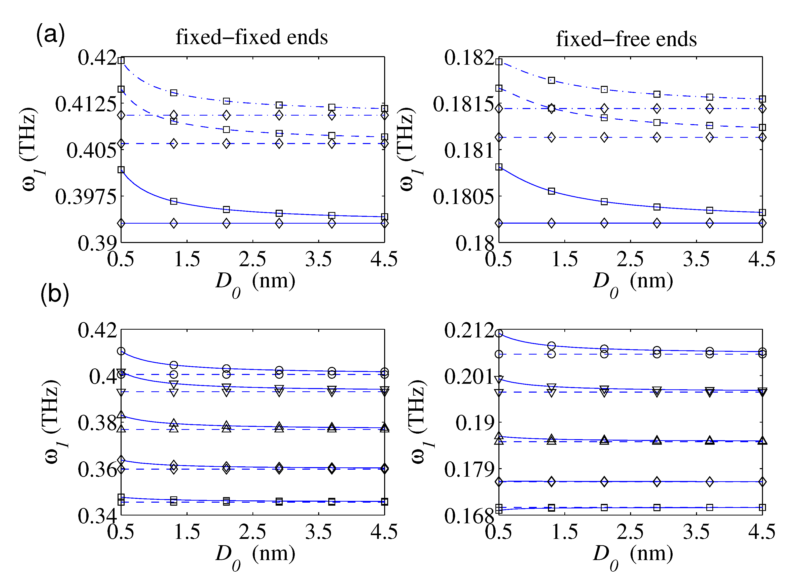Nanomaterials 10 02306 g004