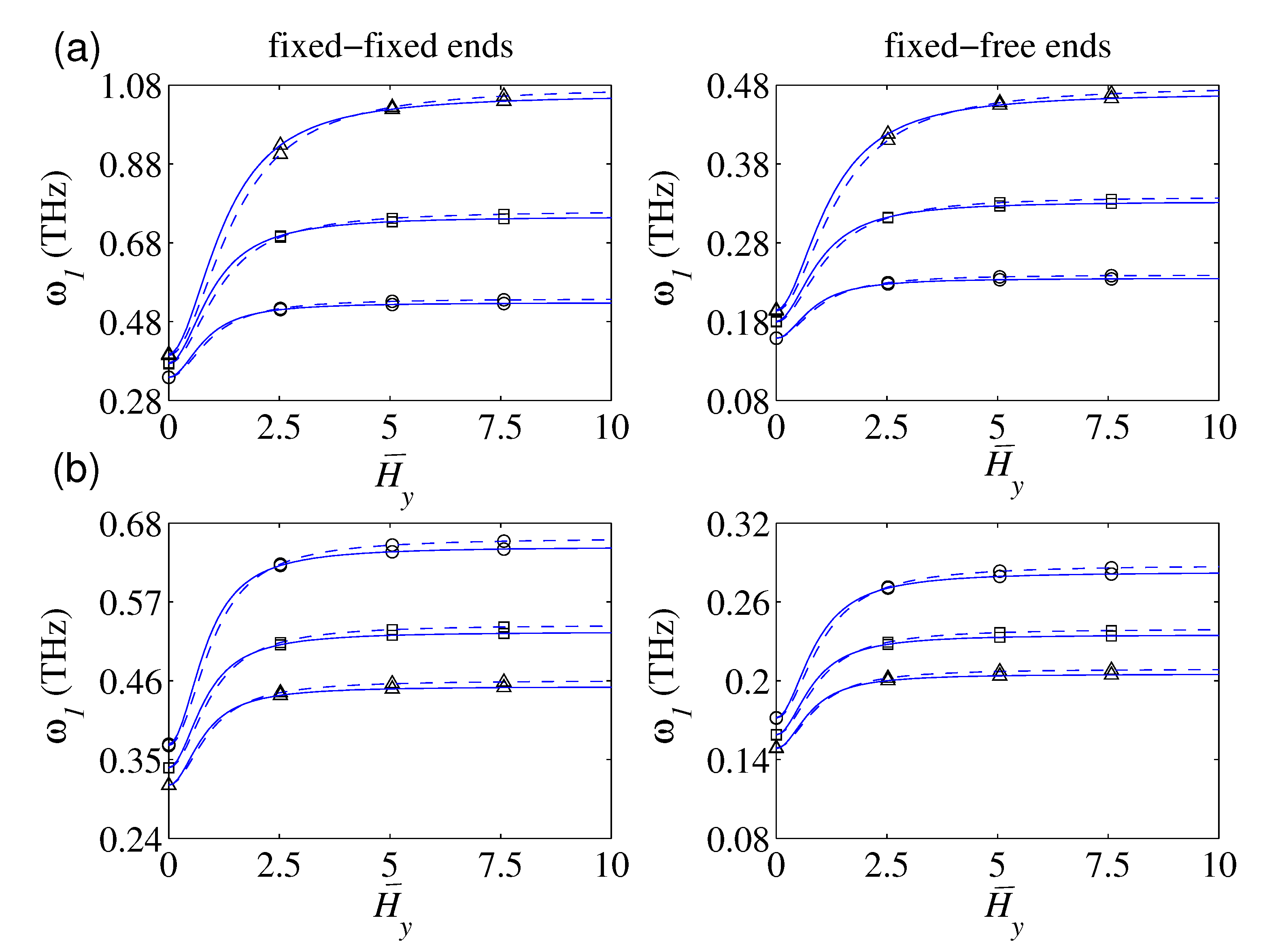 Nanomaterials 10 02306 g005