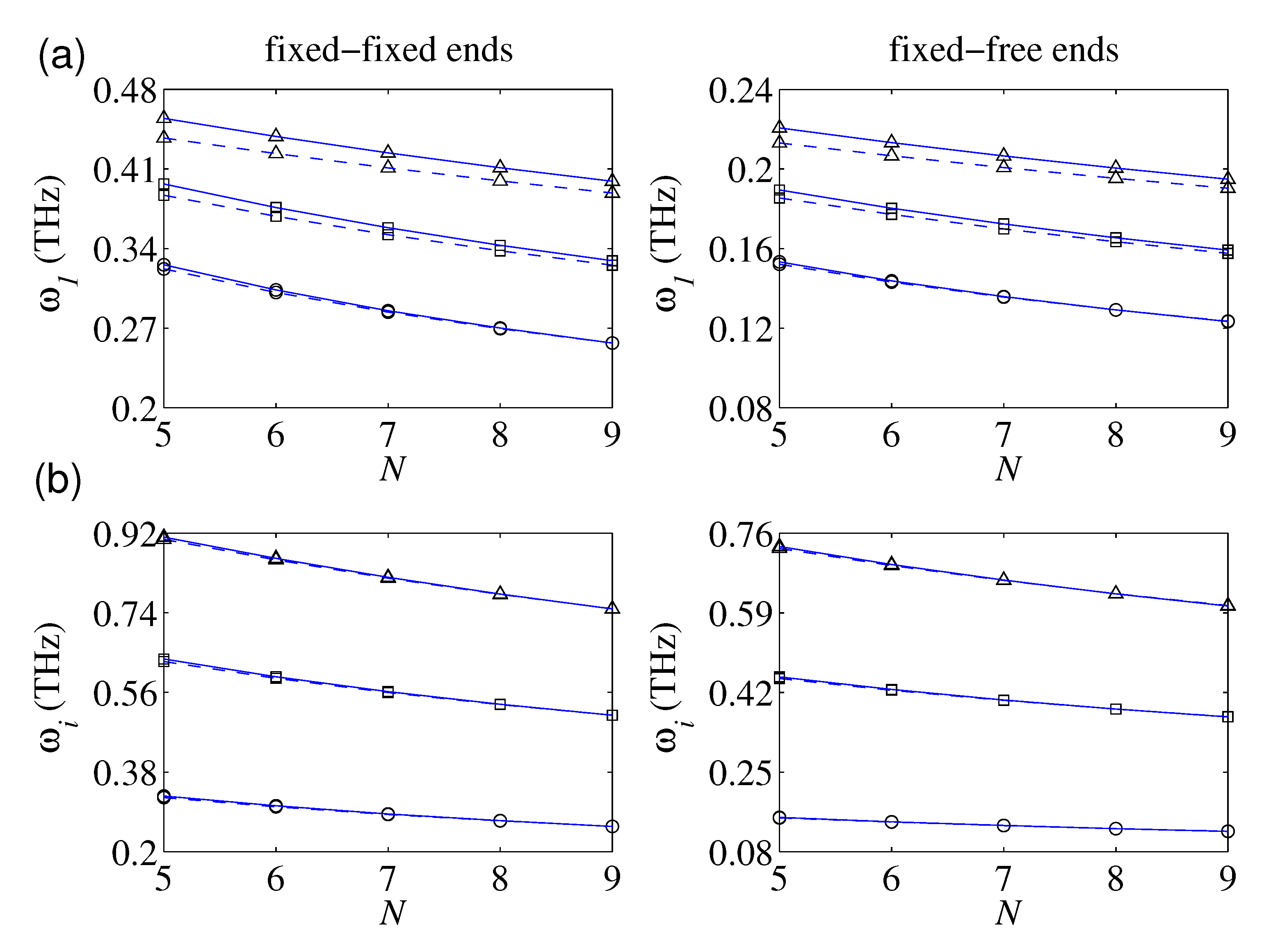 Nanomaterials 10 02306 g006