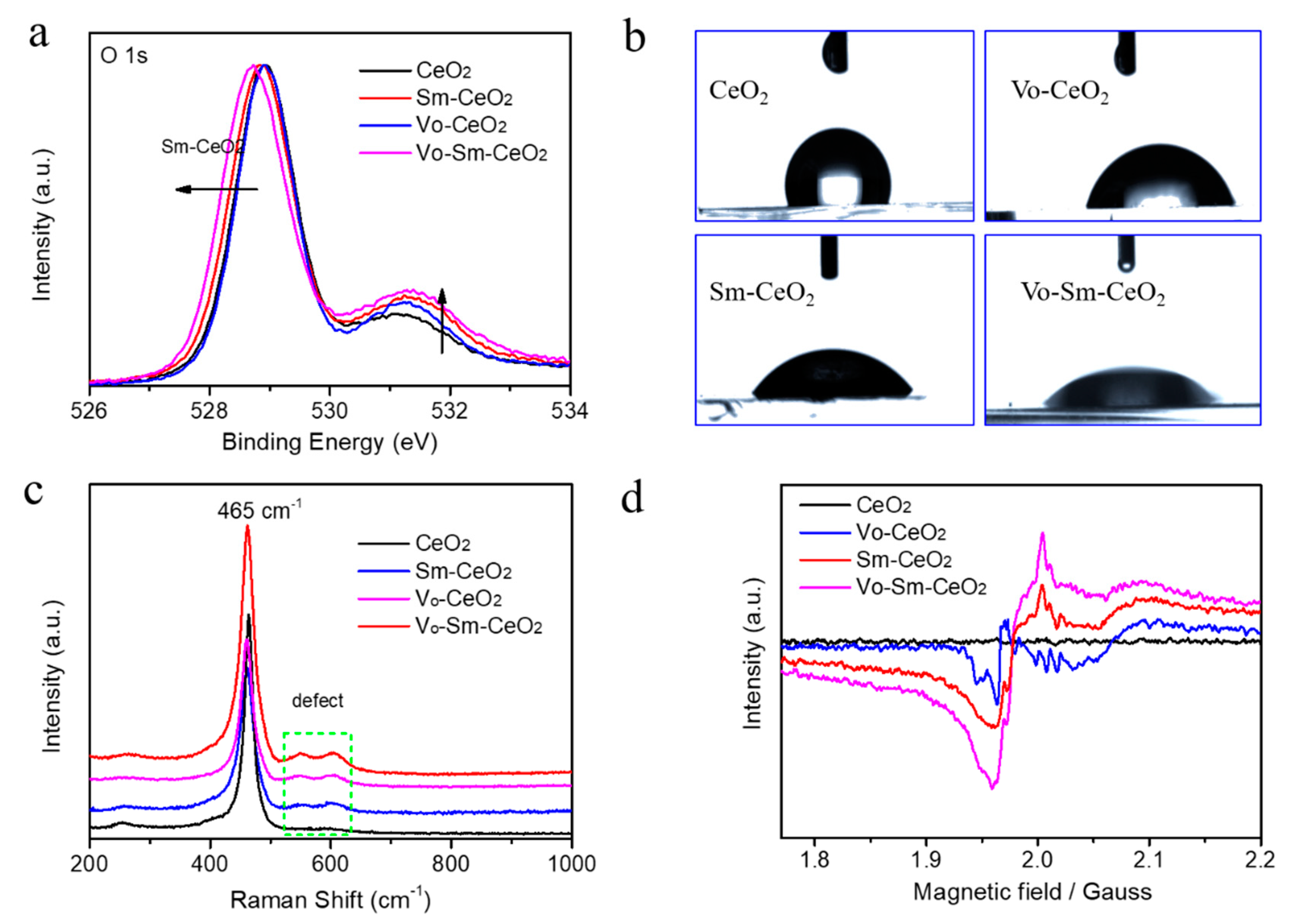 Nanomaterials 10 02307 g003 Nanomaterials 10 02307 g003