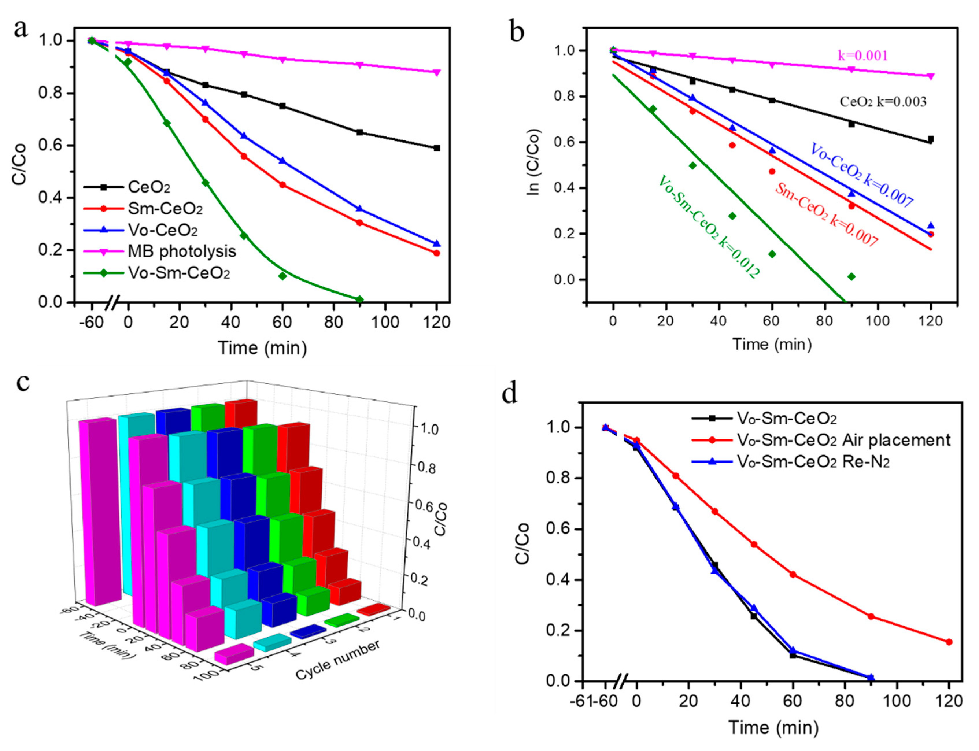 Nanomaterials 10 02307 g004 Nanomaterials 10 02307 g004