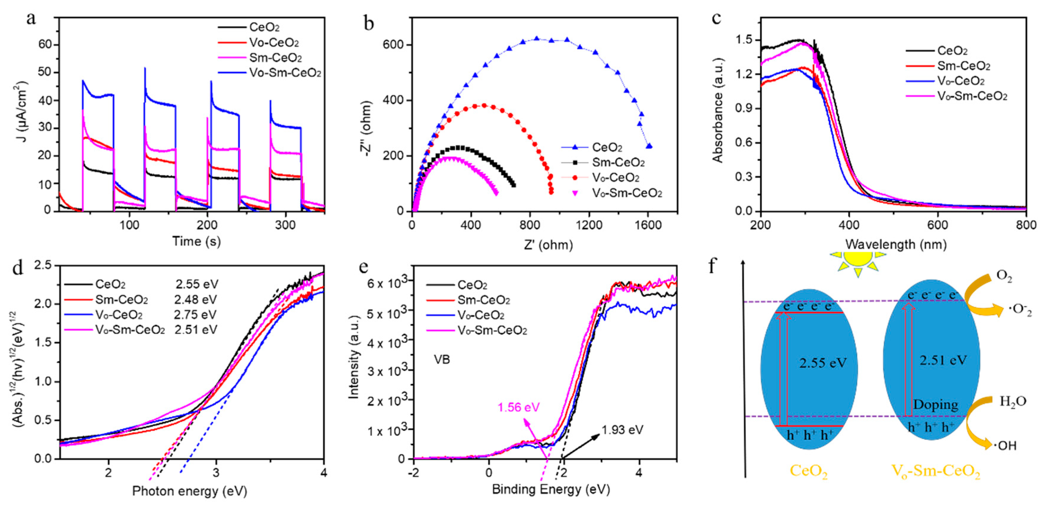 Nanomaterials 10 02307 g006 Nanomaterials 10 02307 g006