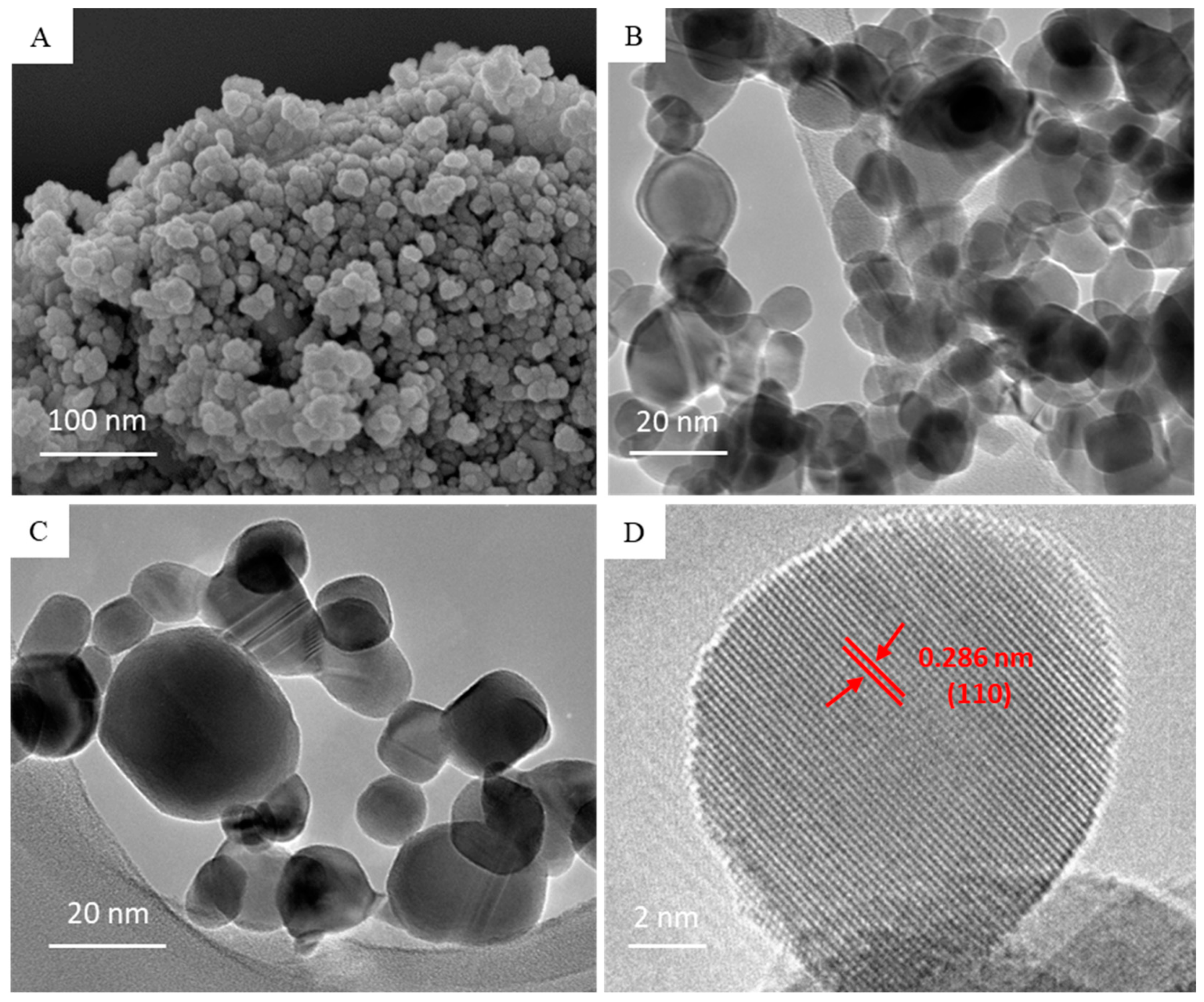 Nanomaterials 10 02309 g002 Nanomaterials 10 02309 g002