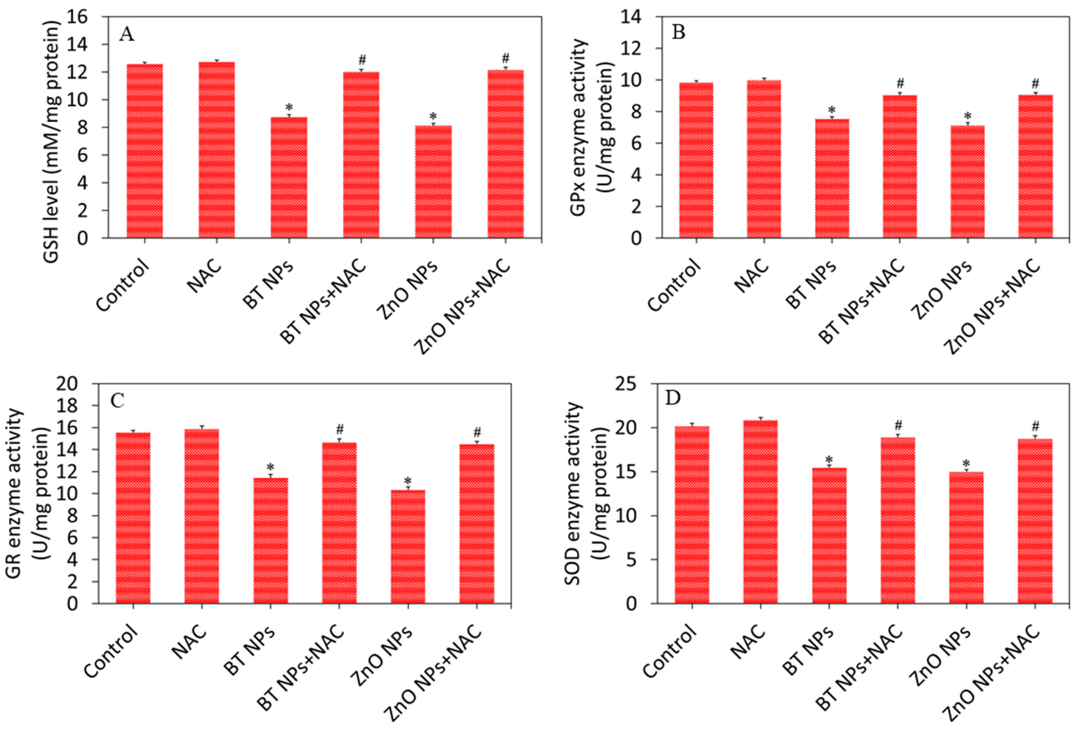 Nanomaterials 10 02309 g006 Nanomaterials 10 02309 g006