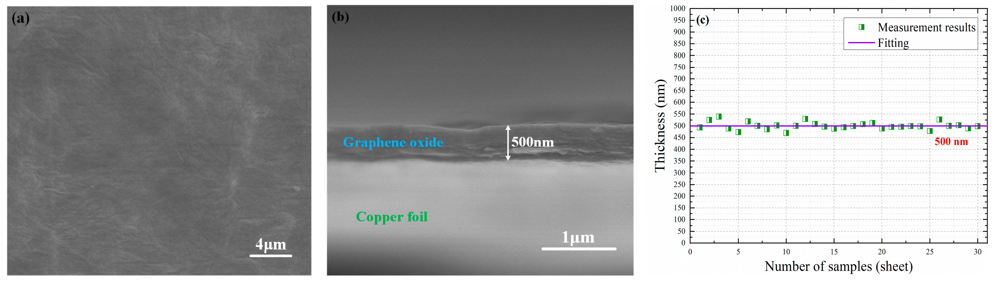 Nanomaterials 10 02312 g003 Nanomaterials 10 02312 g003