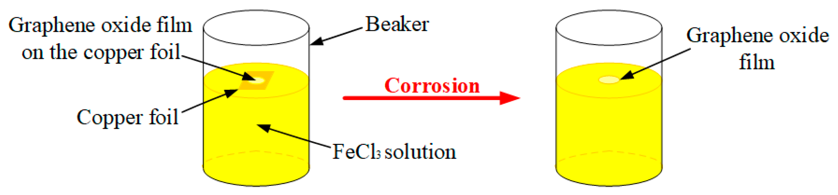 Nanomaterials 10 02312 g004 Nanomaterials 10 02312 g004