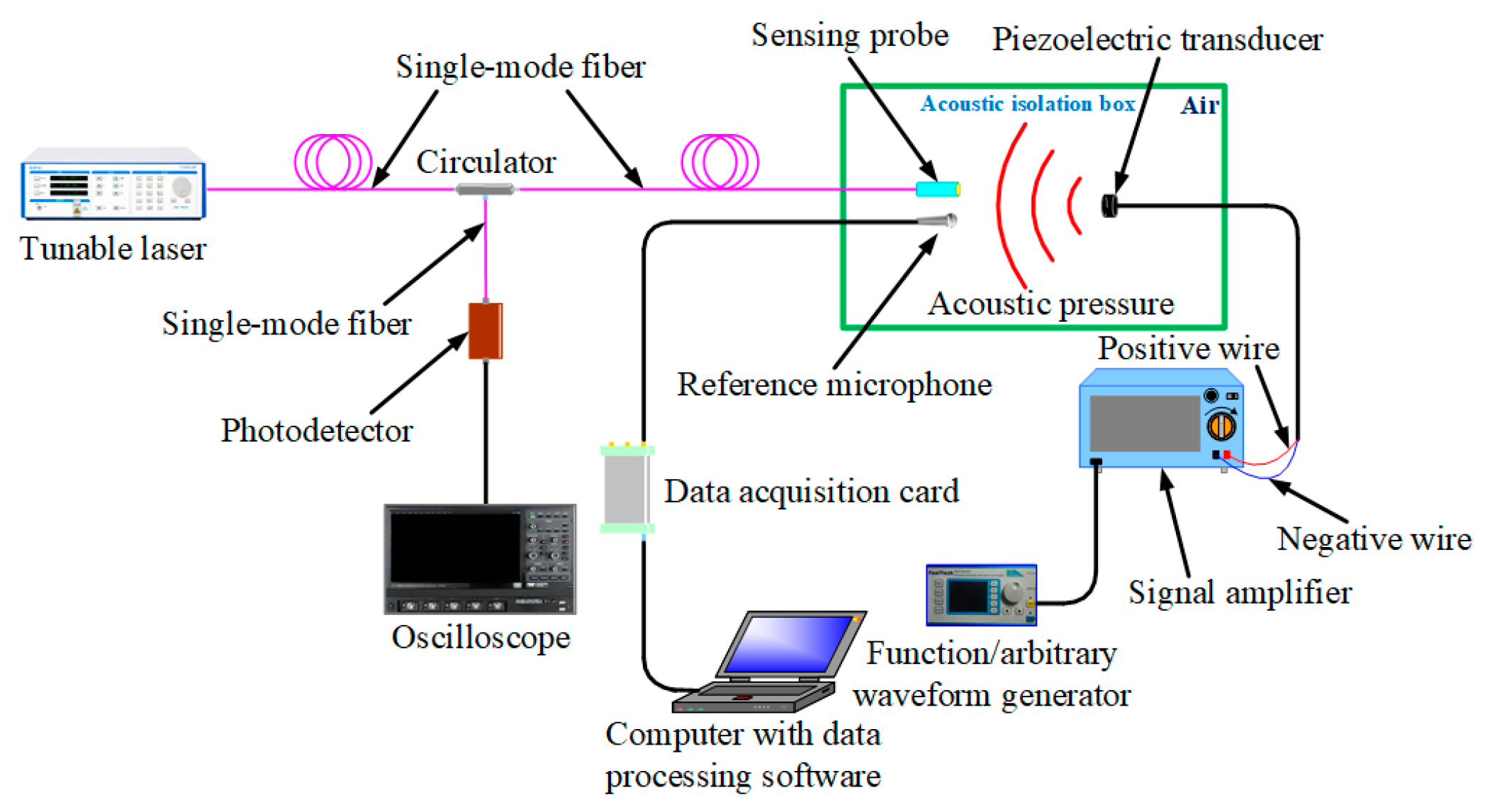 Nanomaterials 10 02312 g009 Nanomaterials 10 02312 g009