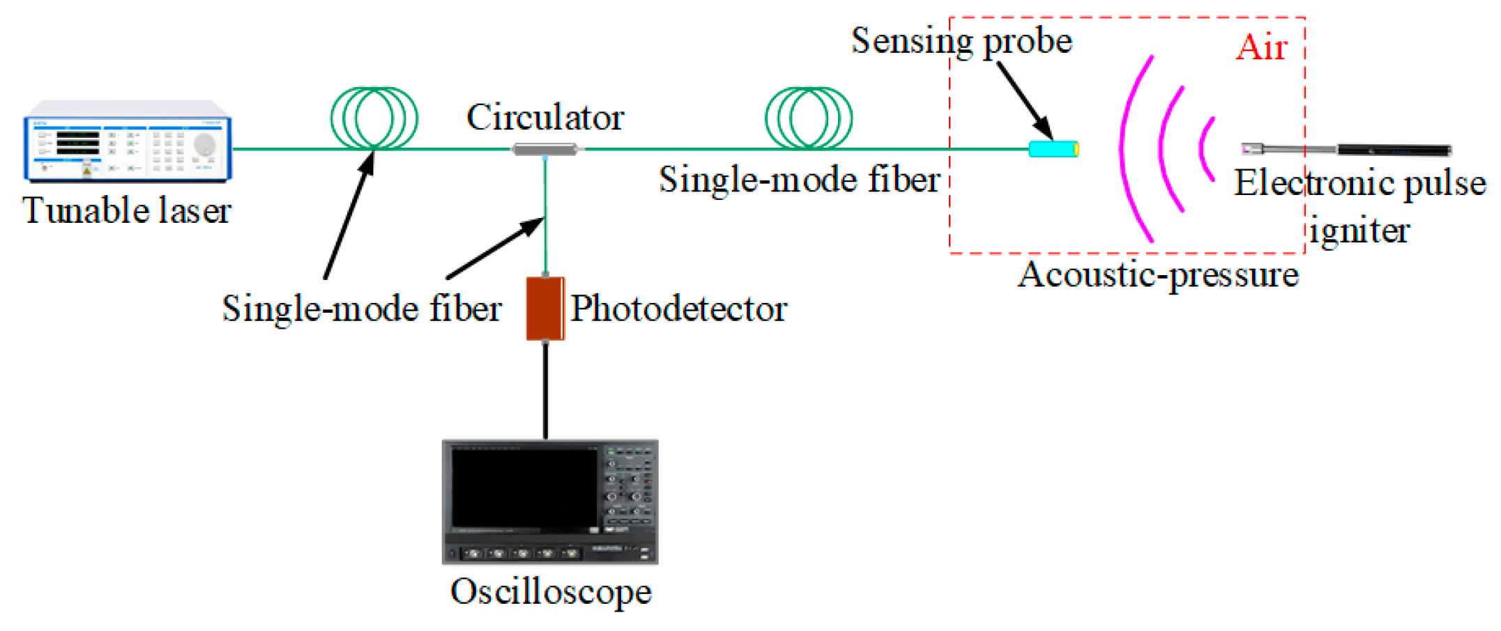 Nanomaterials 10 02312 g013 Nanomaterials 10 02312 g013