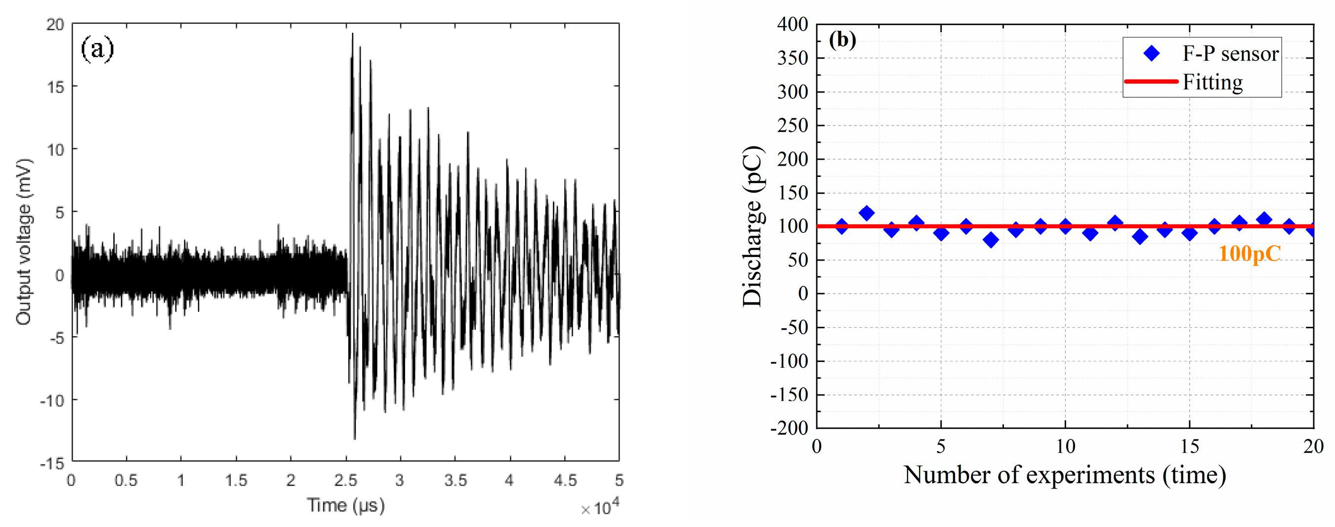 Nanomaterials 10 02312 g014 Nanomaterials 10 02312 g014