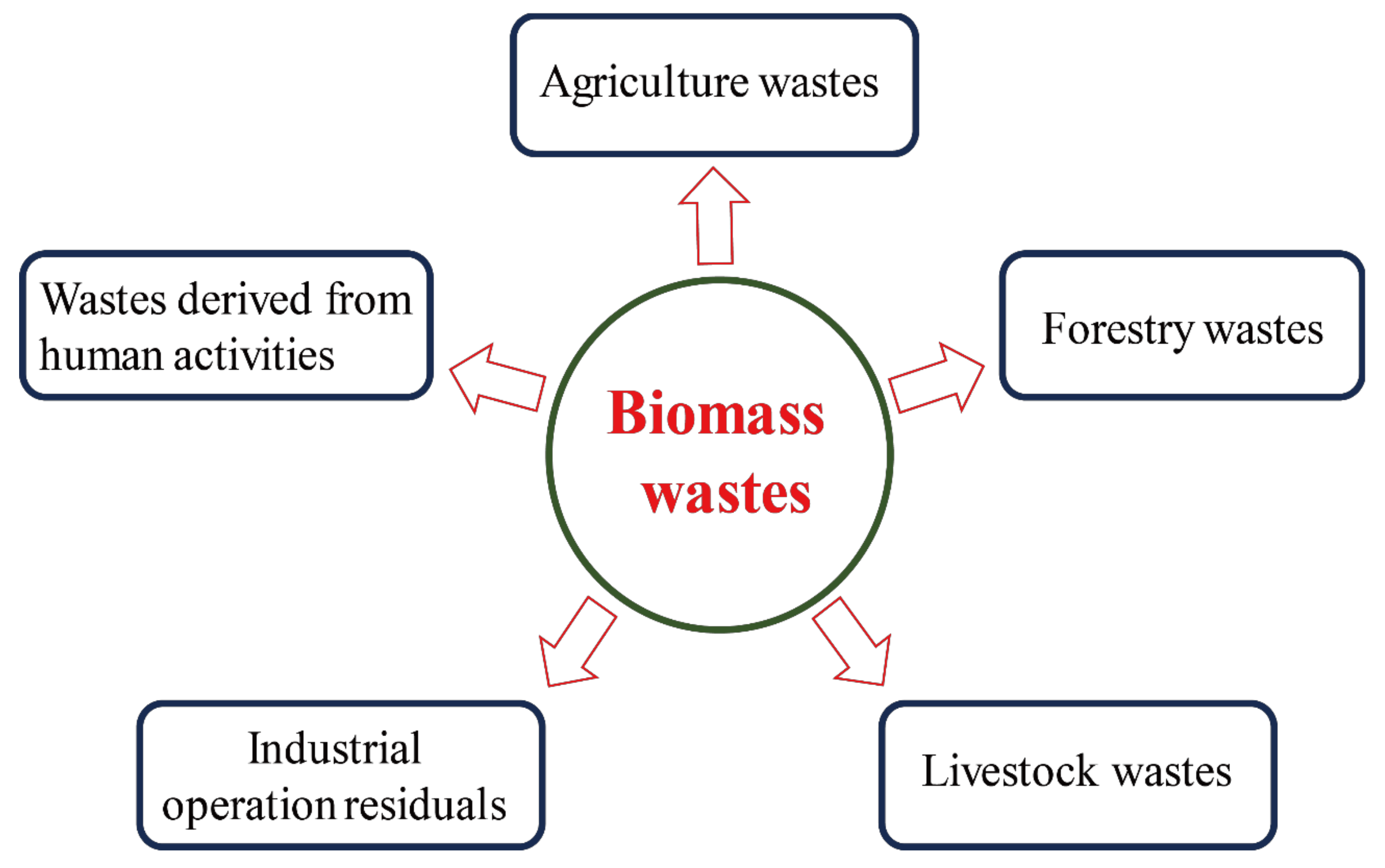 Nanomaterials 10 02316 g002 Nanomaterials 10 02316 g002