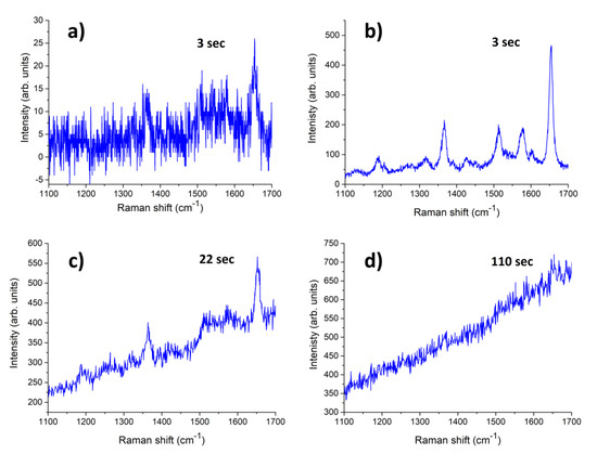 Nanomaterials 10 02317 g018 550