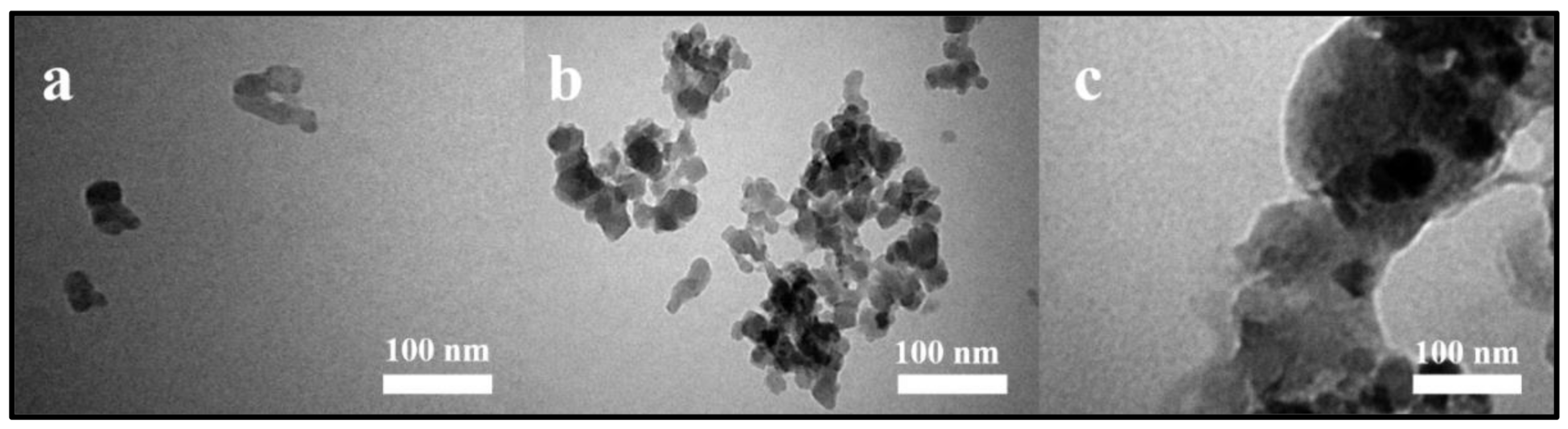 Nanomaterials 10 02320 g006 Nanomaterials 10 02320 g006
