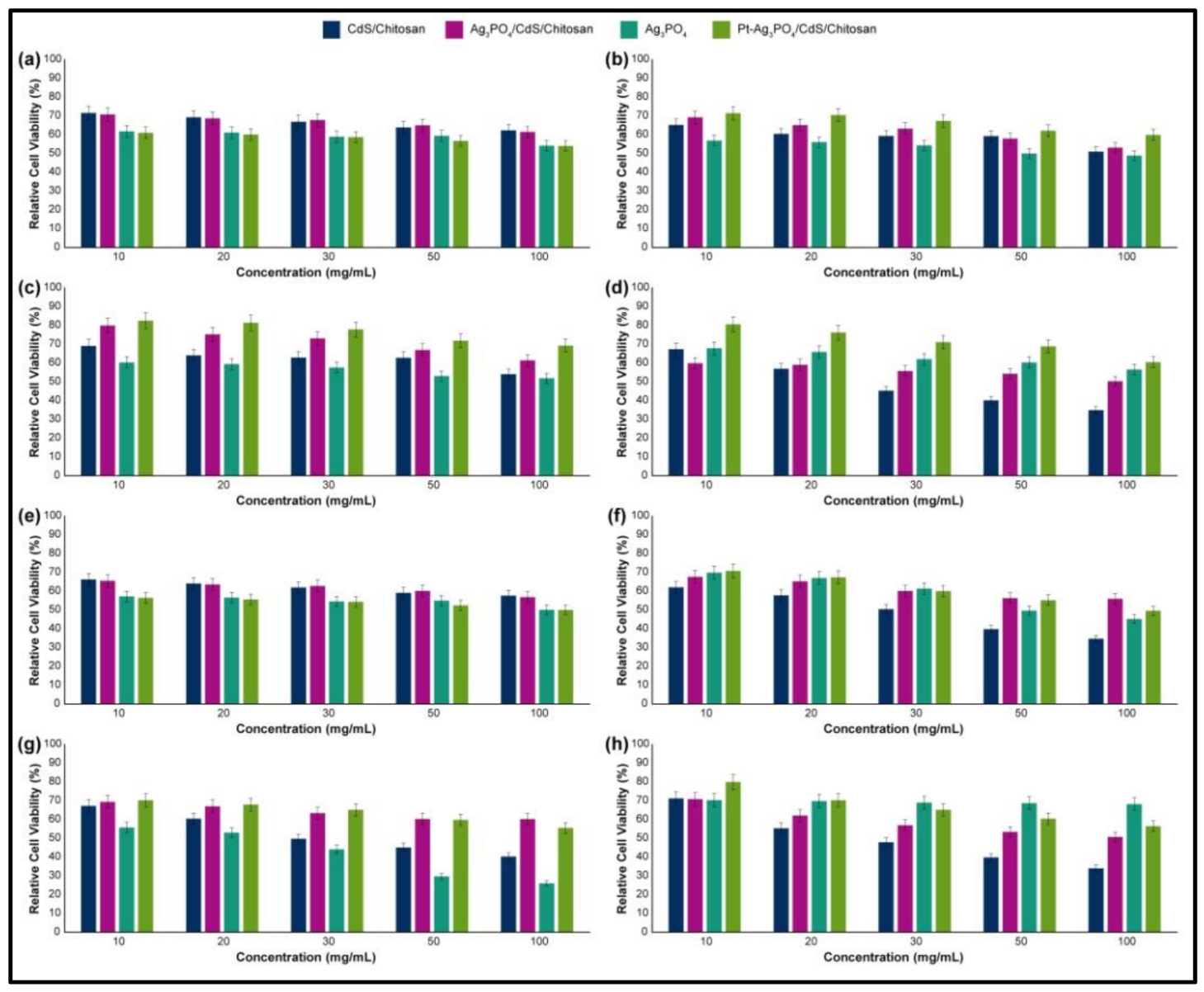 Nanomaterials 10 02320 g011 Nanomaterials 10 02320 g011