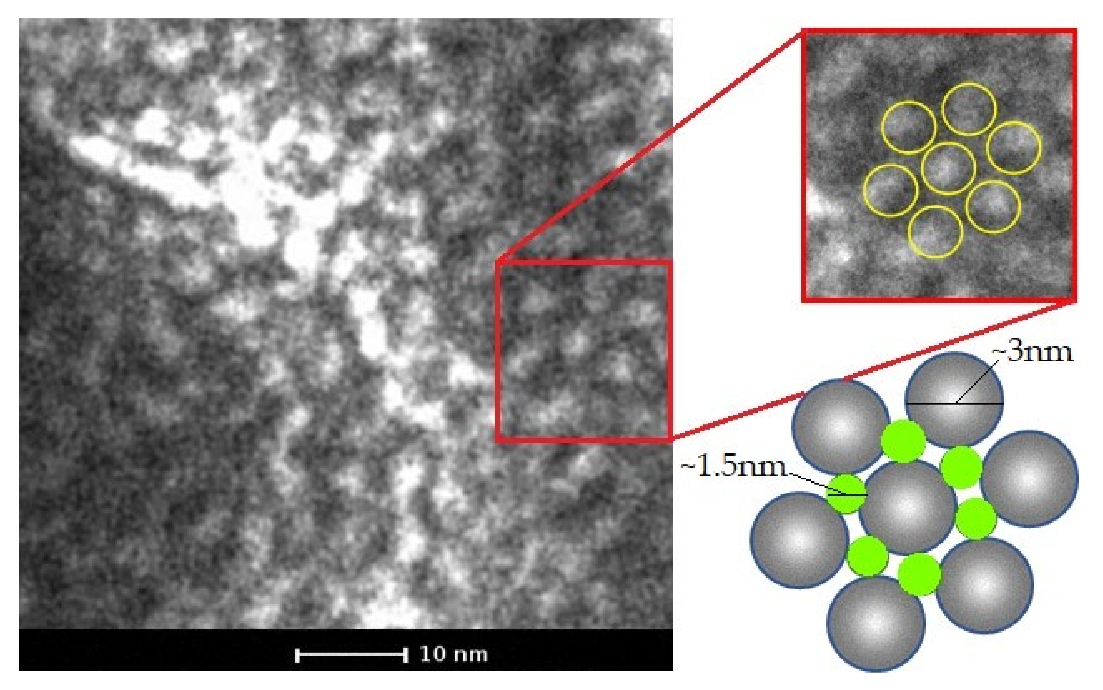 Nanomaterials 10 02322 g002