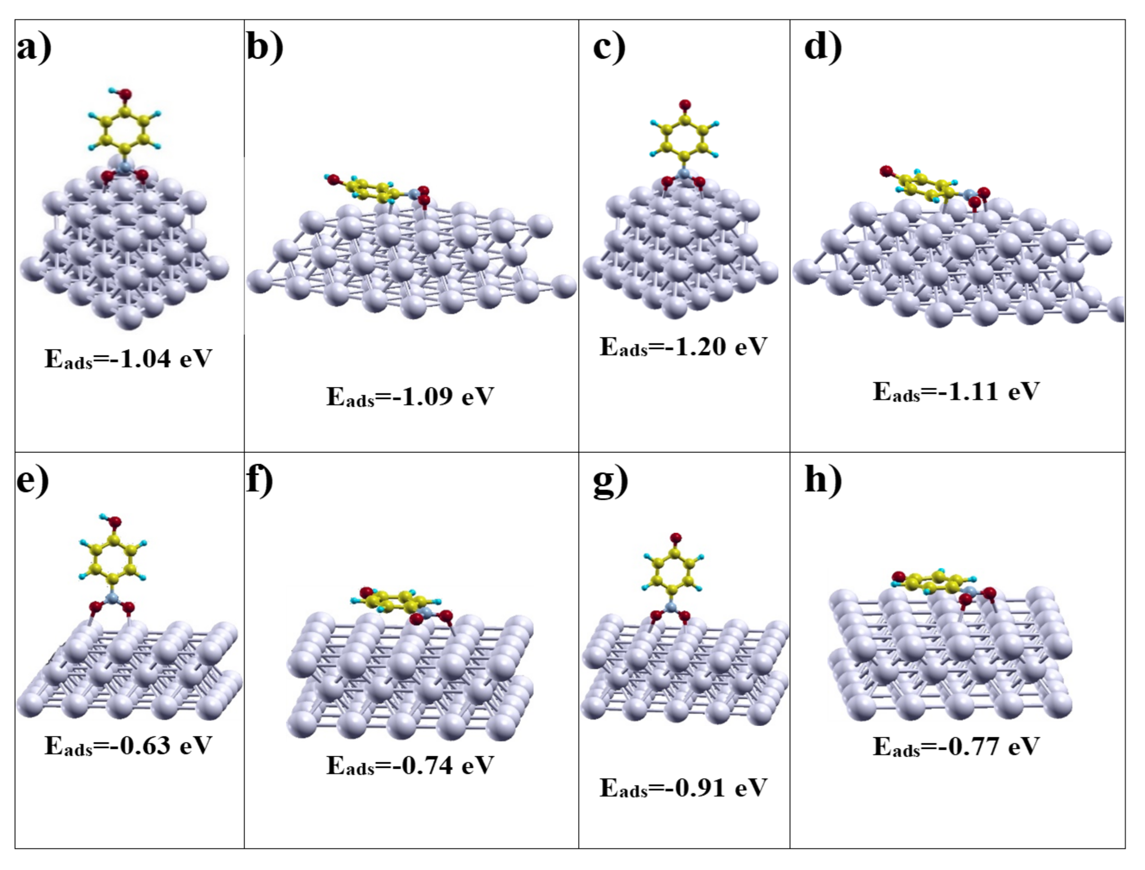 Nanomaterials 10 02322 g007