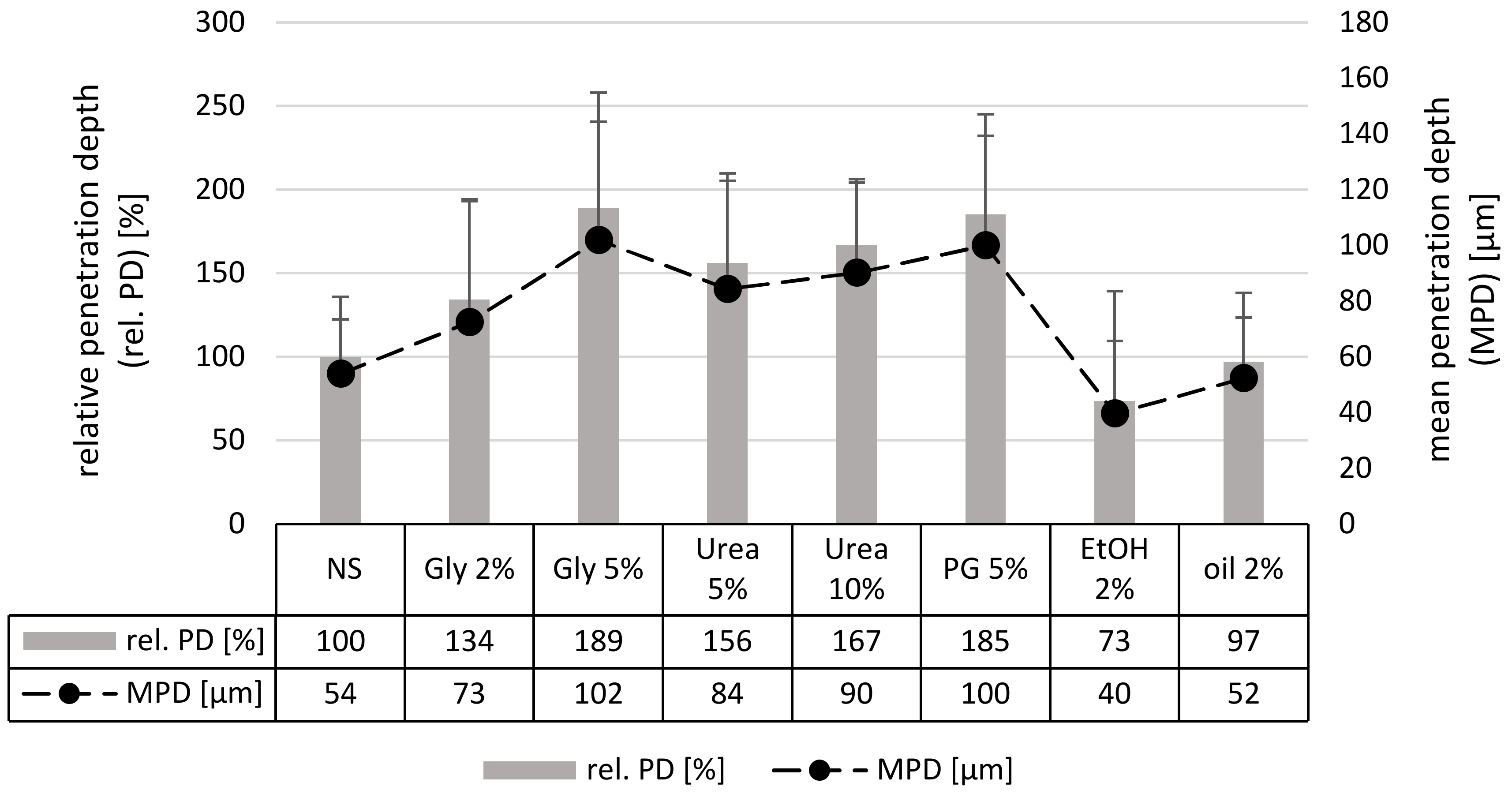 Nanomaterials 10 02323 g003 Nanomaterials 10 02323 g003