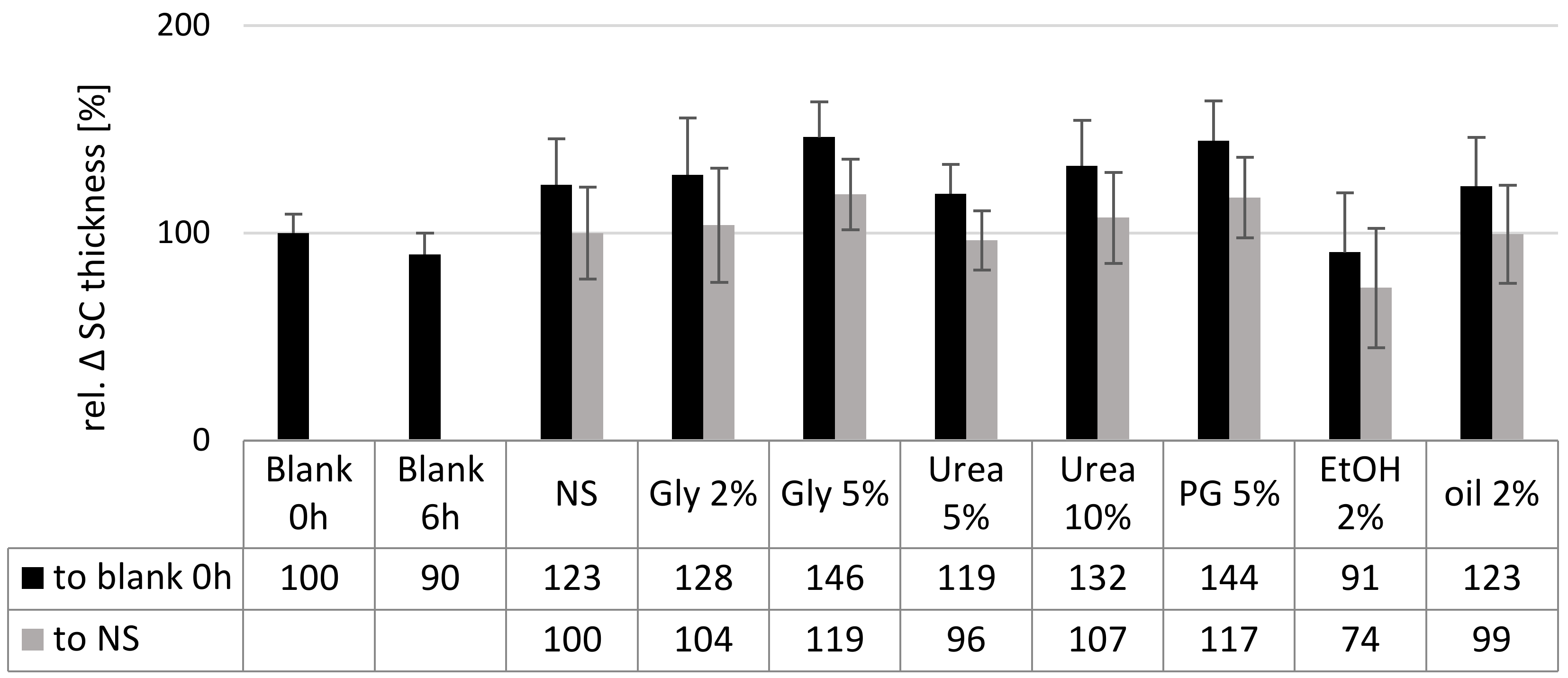 Nanomaterials 10 02323 g004 Nanomaterials 10 02323 g004