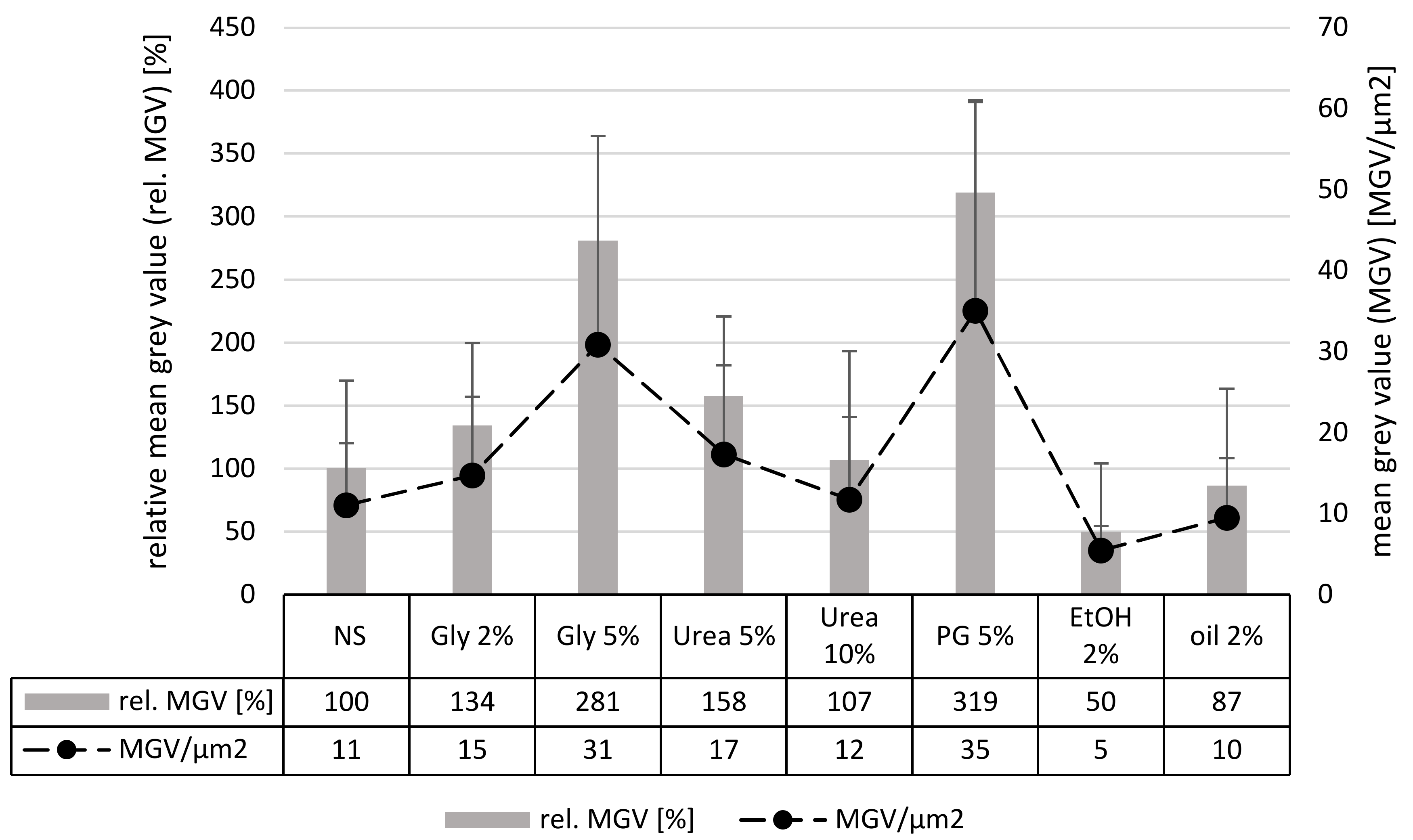 Nanomaterials 10 02323 g005 Nanomaterials 10 02323 g005