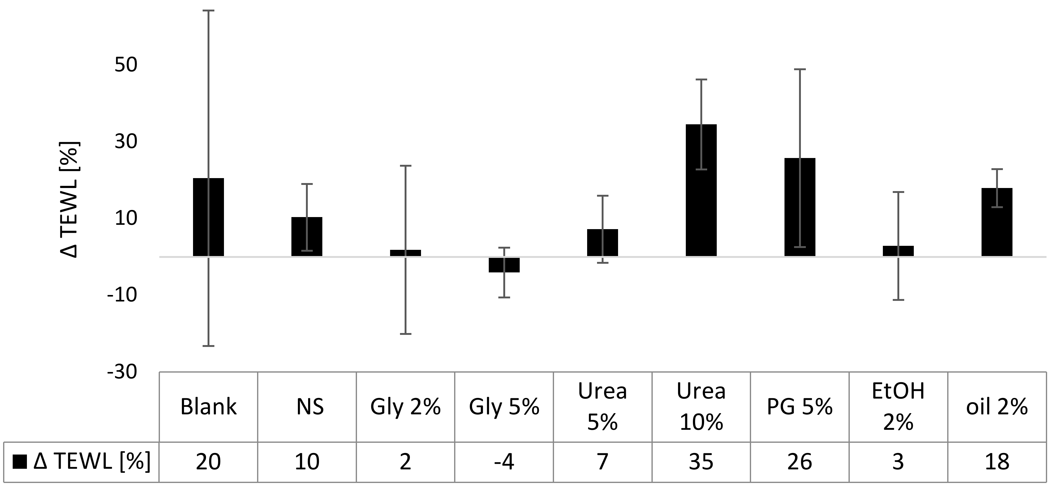 Nanomaterials 10 02323 g007 Nanomaterials 10 02323 g007