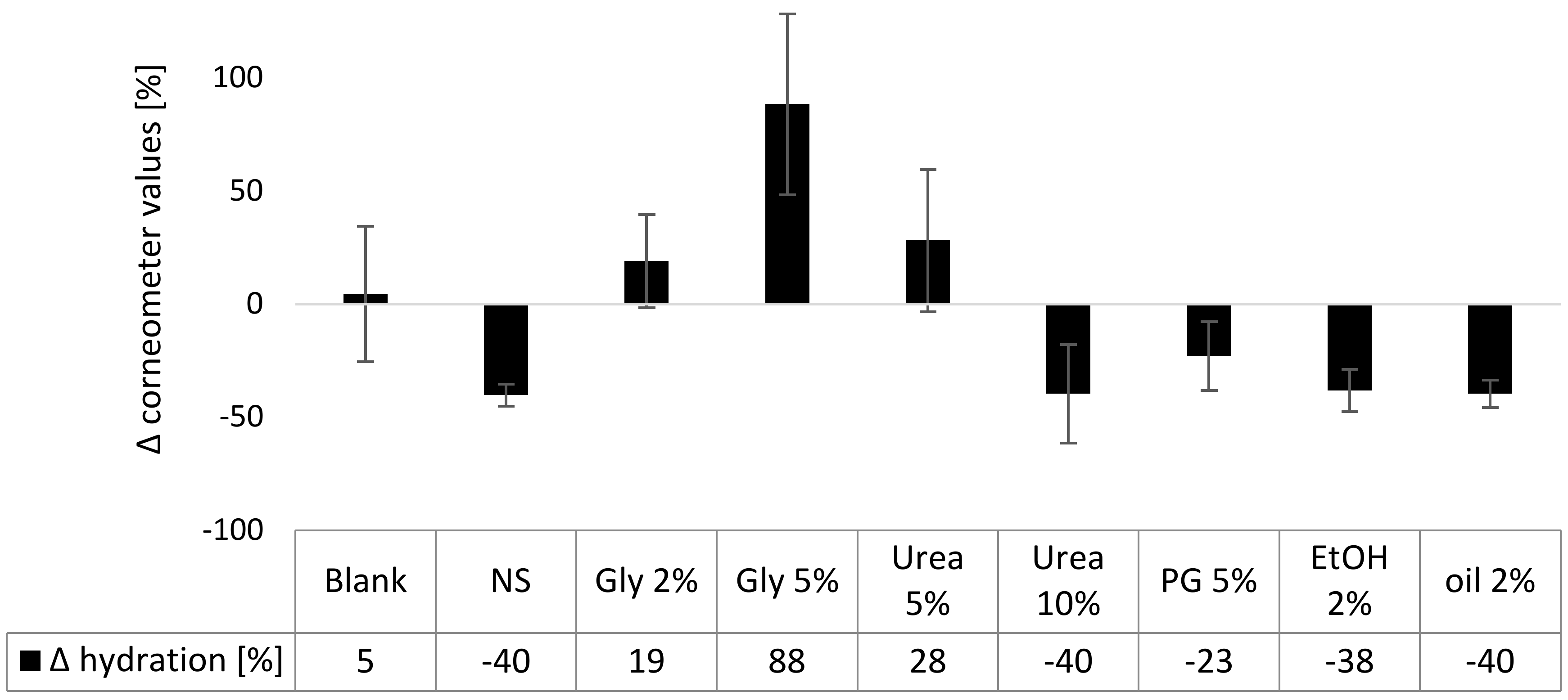 Nanomaterials 10 02323 g008 Nanomaterials 10 02323 g008