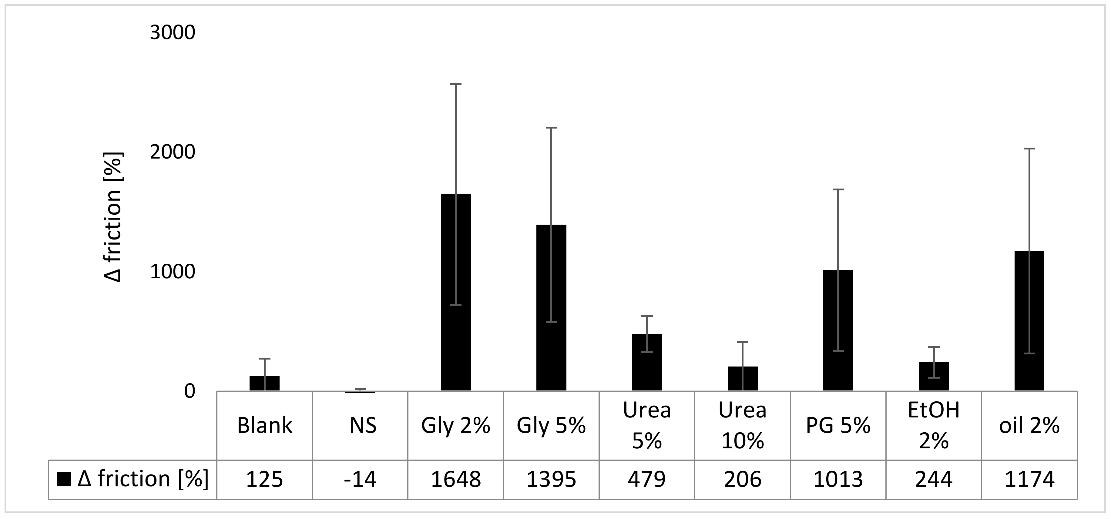 Nanomaterials 10 02323 g009 Nanomaterials 10 02323 g009