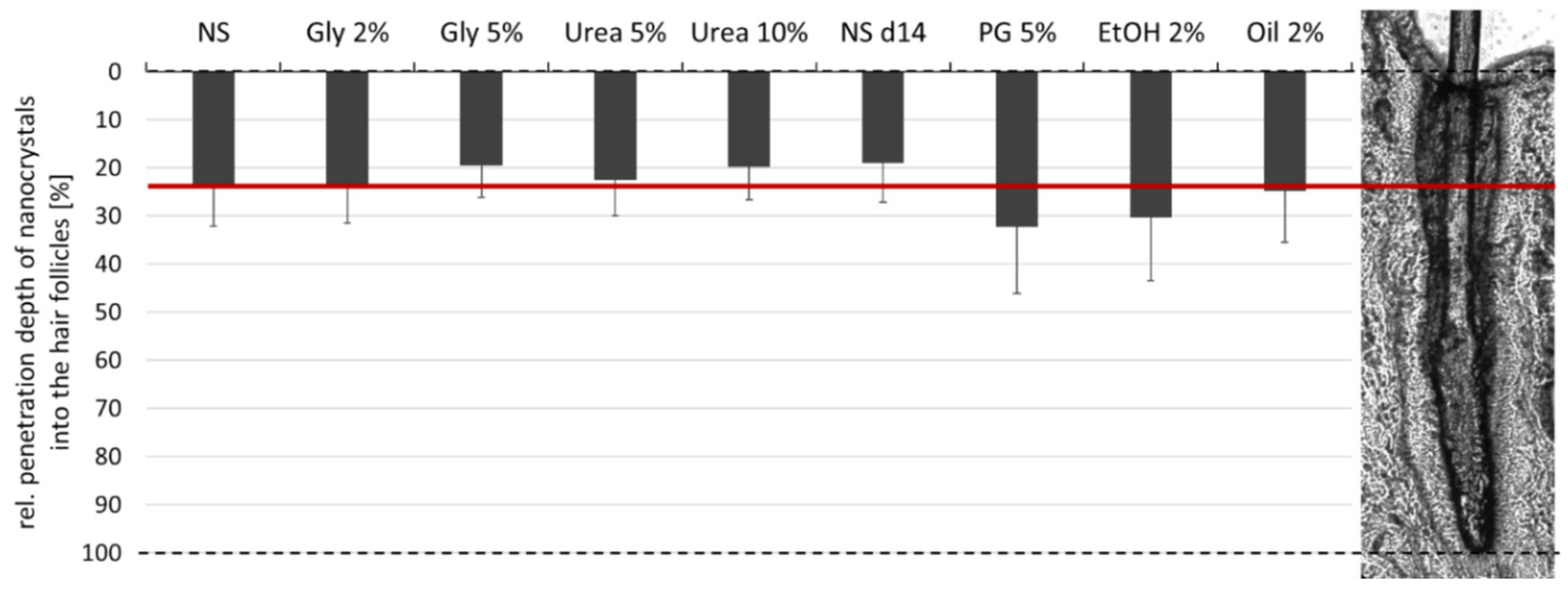 Nanomaterials 10 02323 g011 Nanomaterials 10 02323 g011