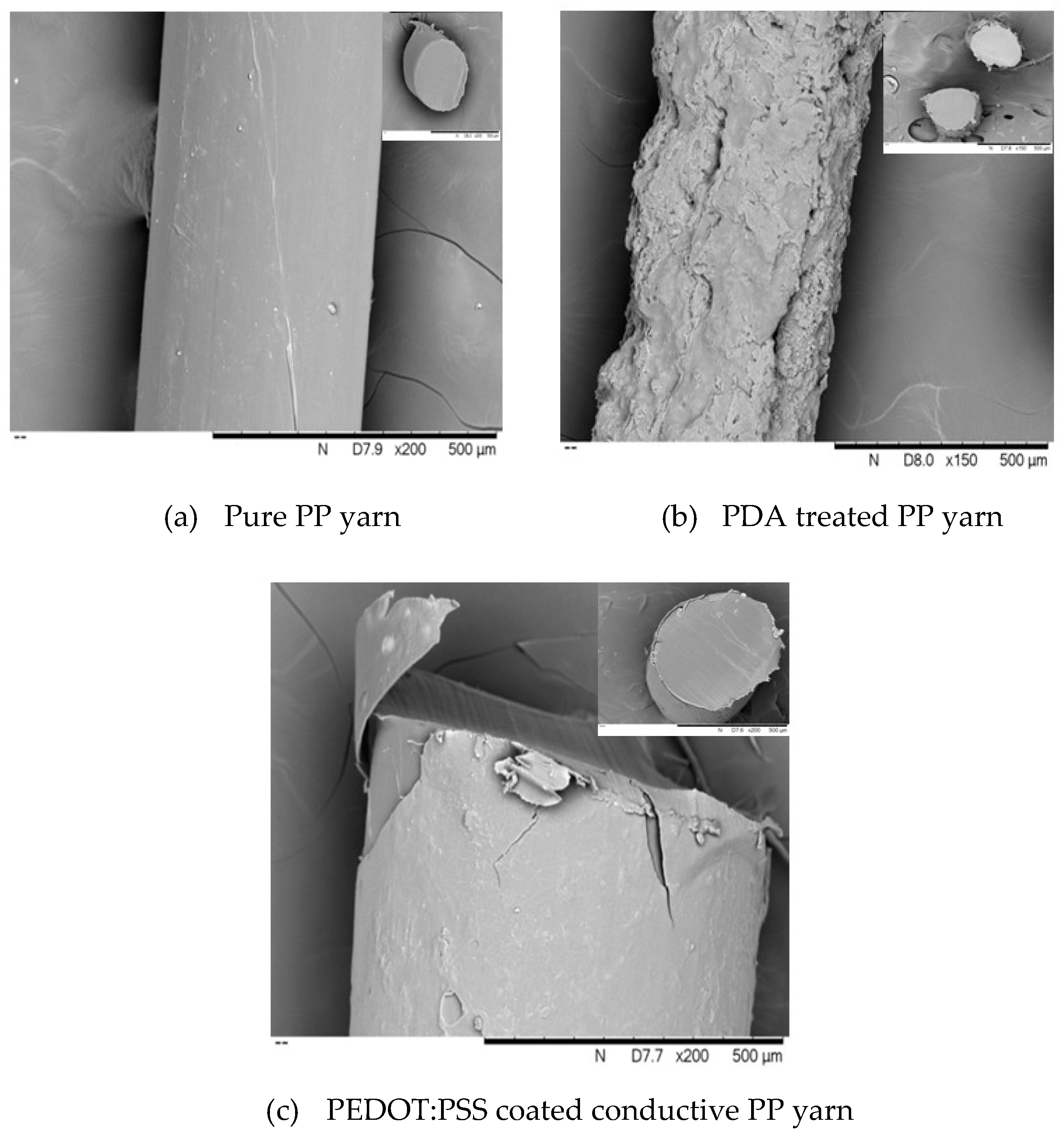 Nanomaterials 10 02324 g009 Nanomaterials 10 02324 g009