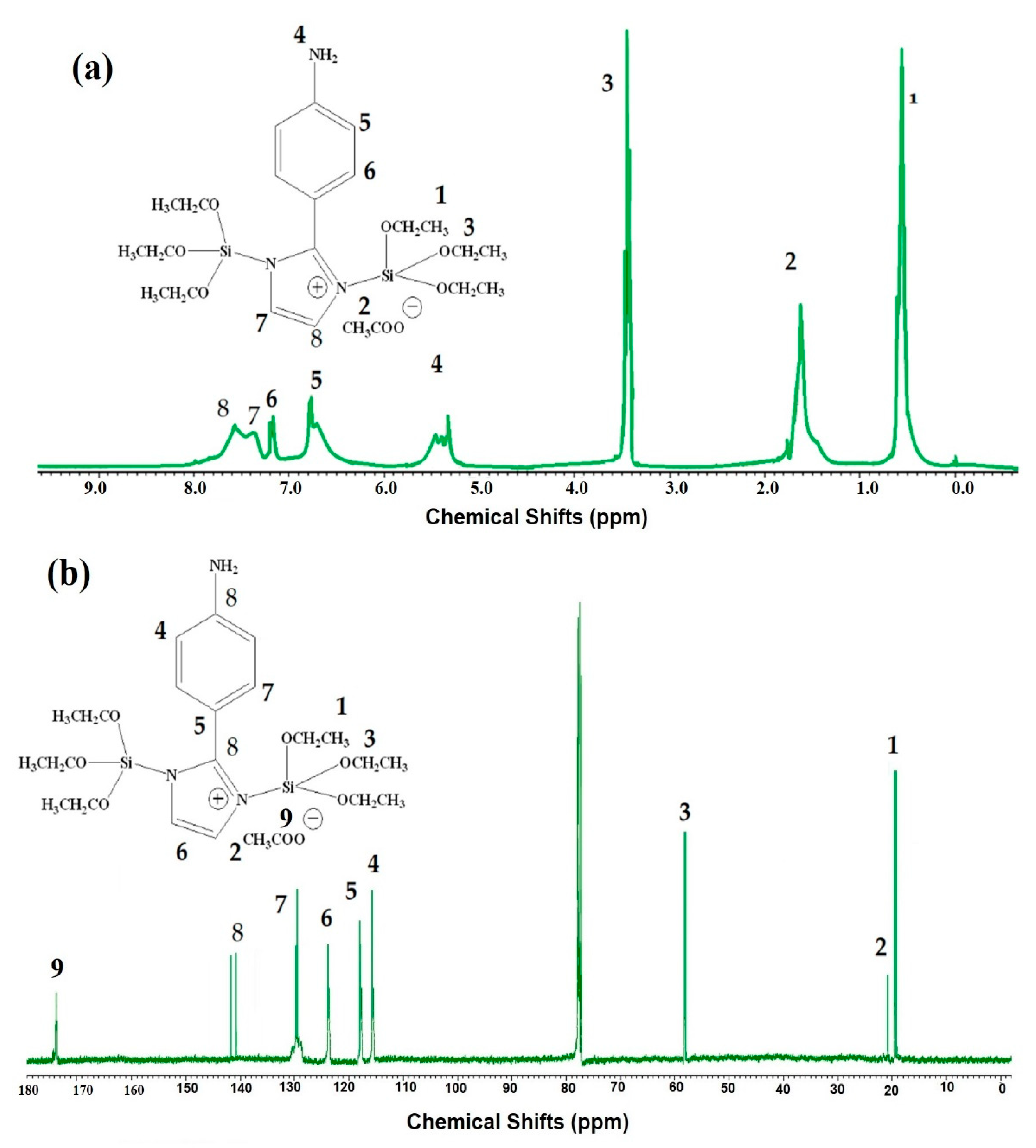 Nanomaterials 10 02325 g001 Nanomaterials 10 02325 g001