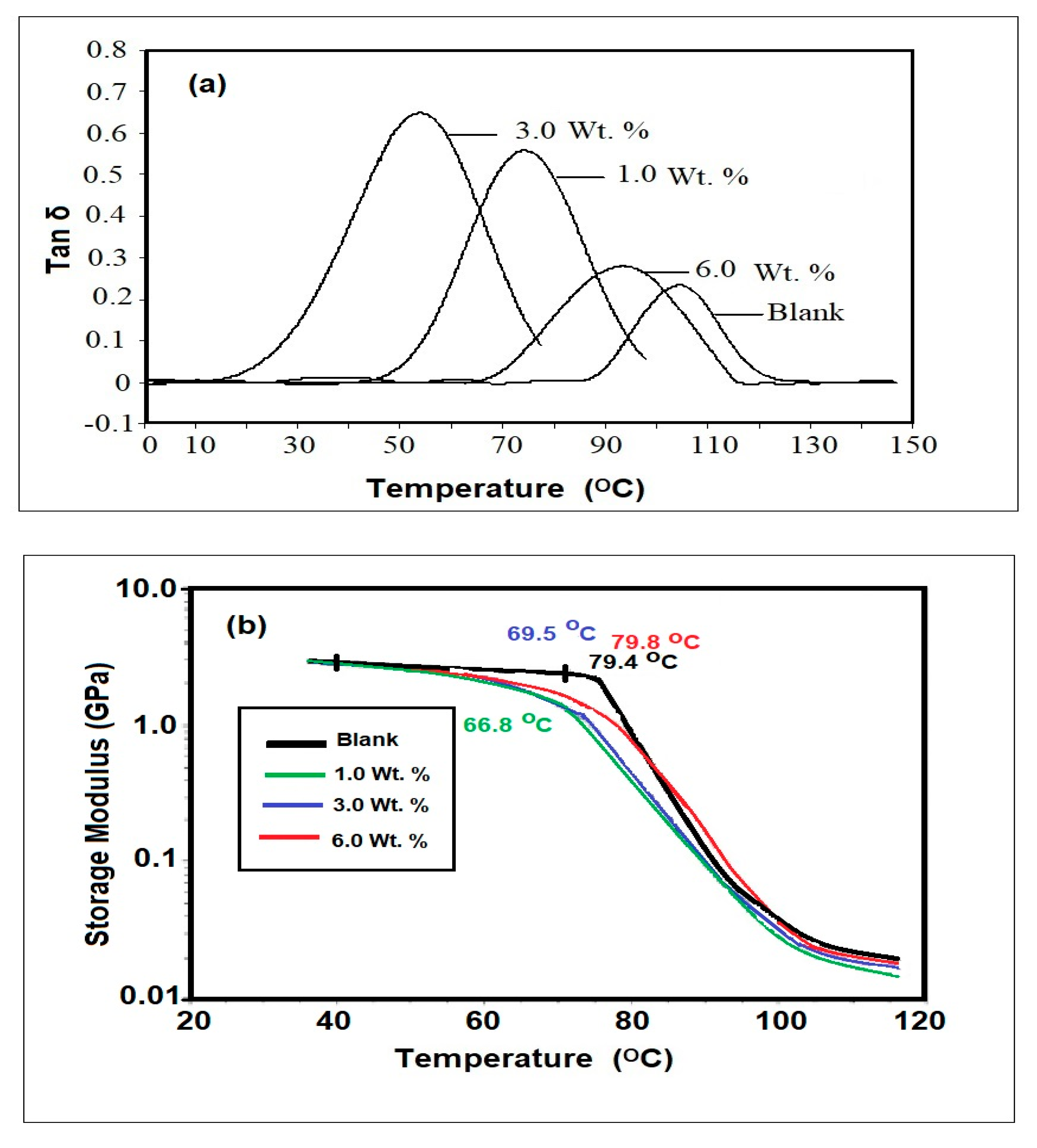Nanomaterials 10 02325 g013 Nanomaterials 10 02325 g013