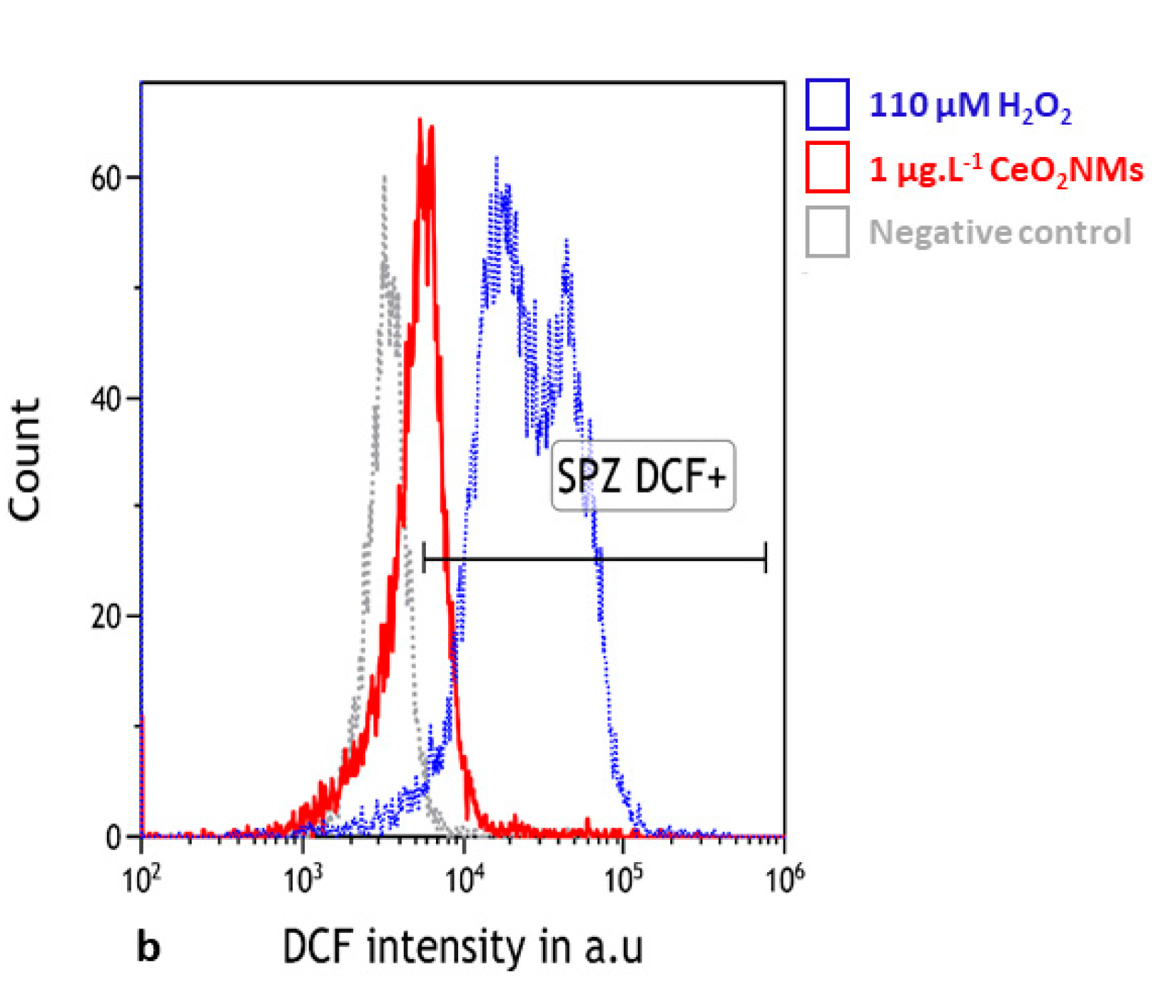 Nanomaterials 10 02327 g002 Nanomaterials 10 02327 g002