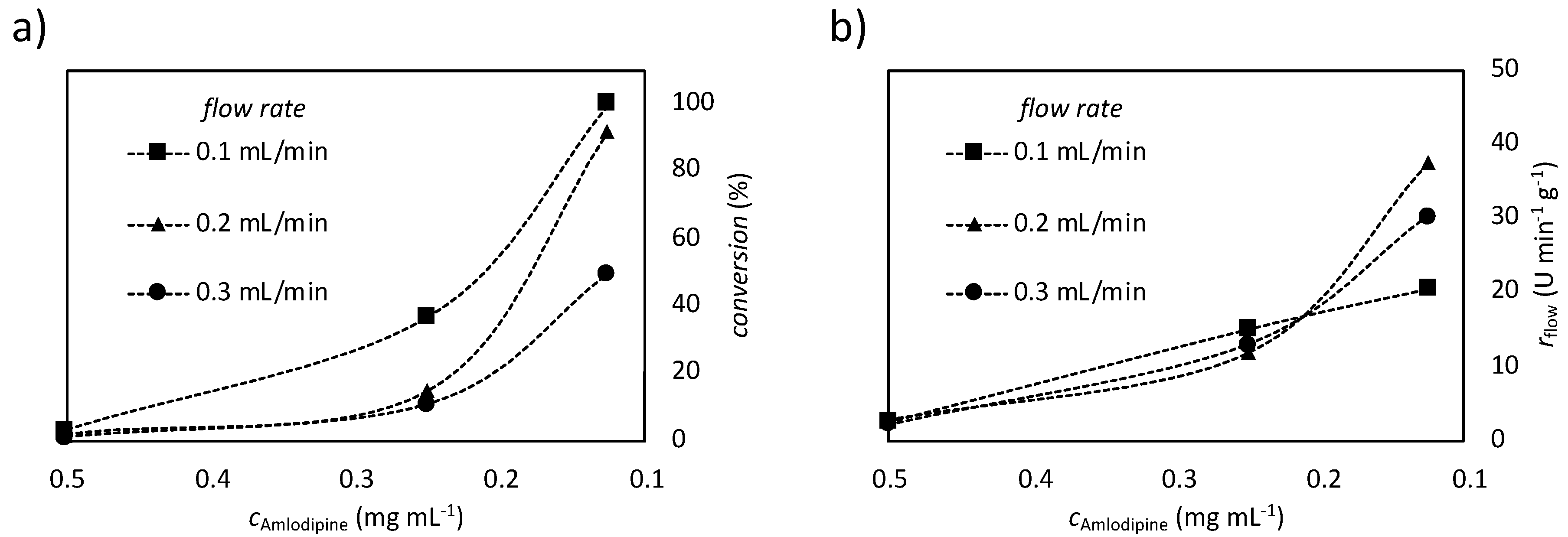 Nanomaterials 10 02329 g006 Nanomaterials 10 02329 g006