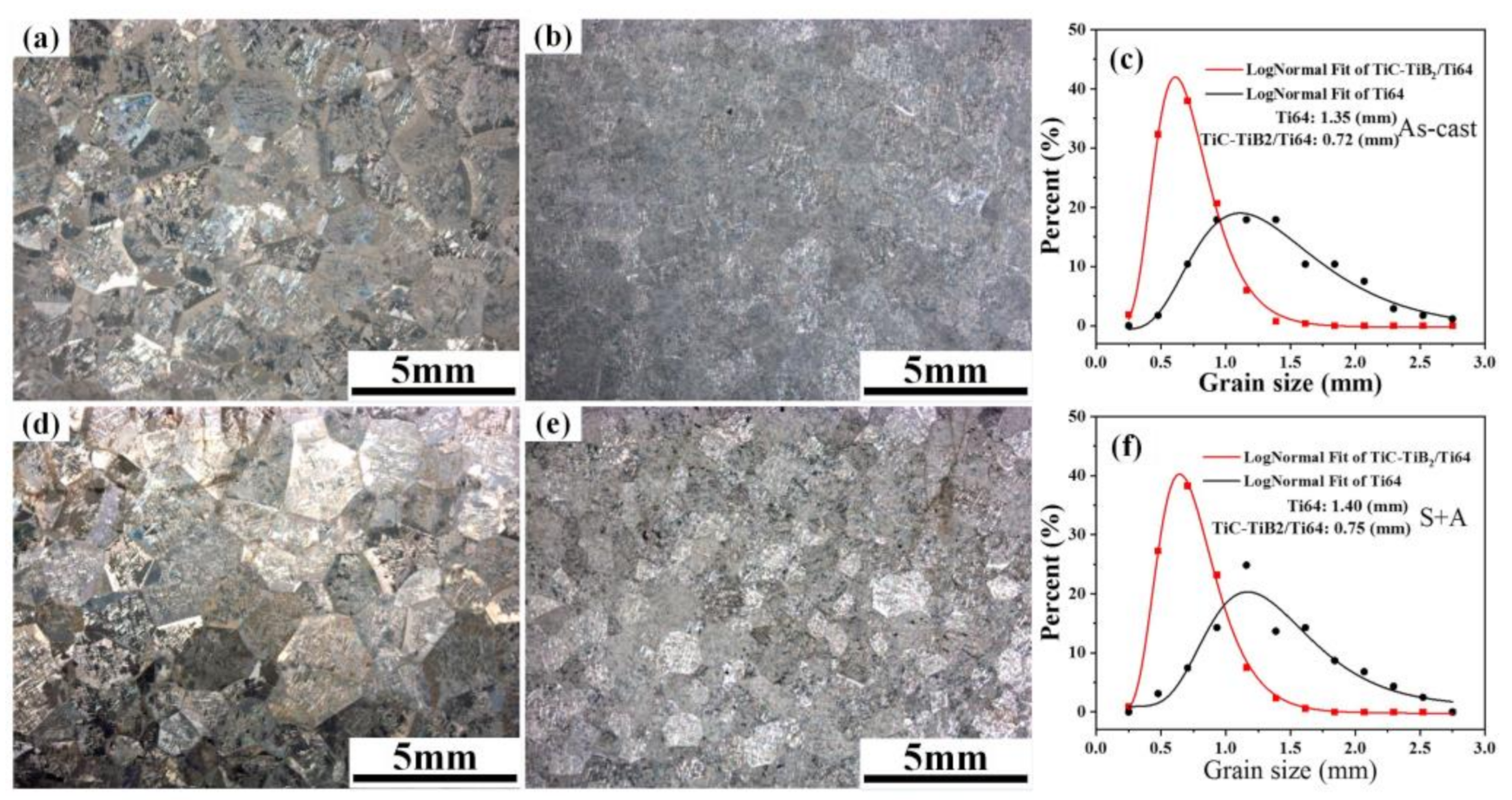Nanomaterials 10 02330 g001 Nanomaterials 10 02330 g001