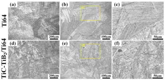 Improved Strength-Ductility of Ti-6Al-4V Casting Alloys with Trace ...