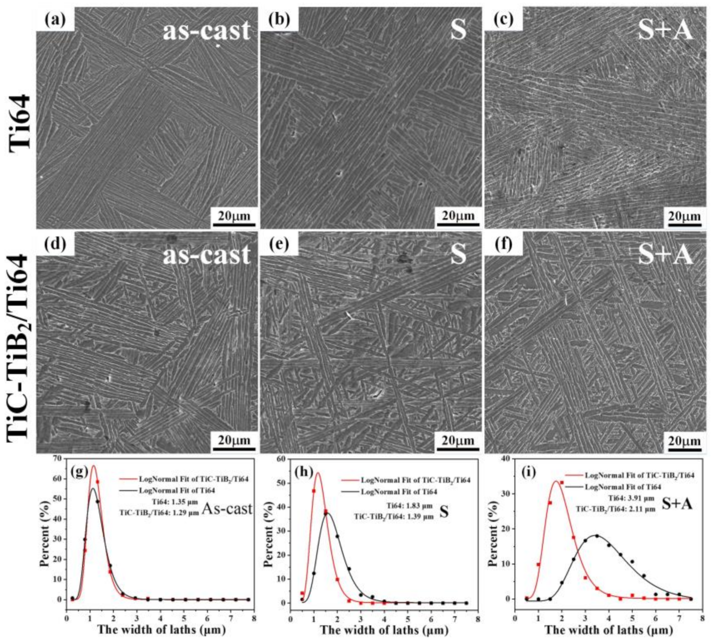 Nanomaterials 10 02330 g003 Nanomaterials 10 02330 g003