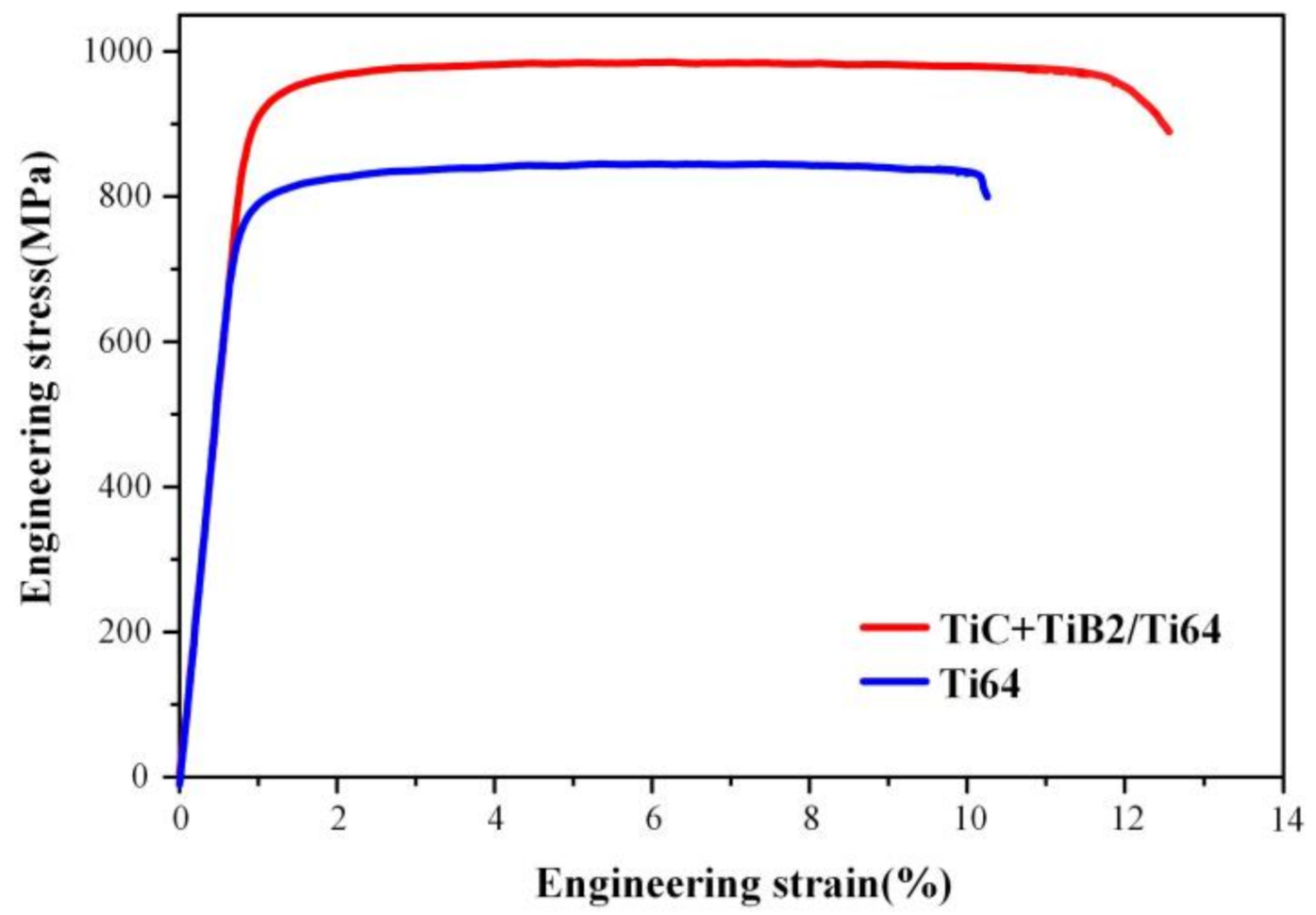 Nanomaterials 10 02330 g005 Nanomaterials 10 02330 g005