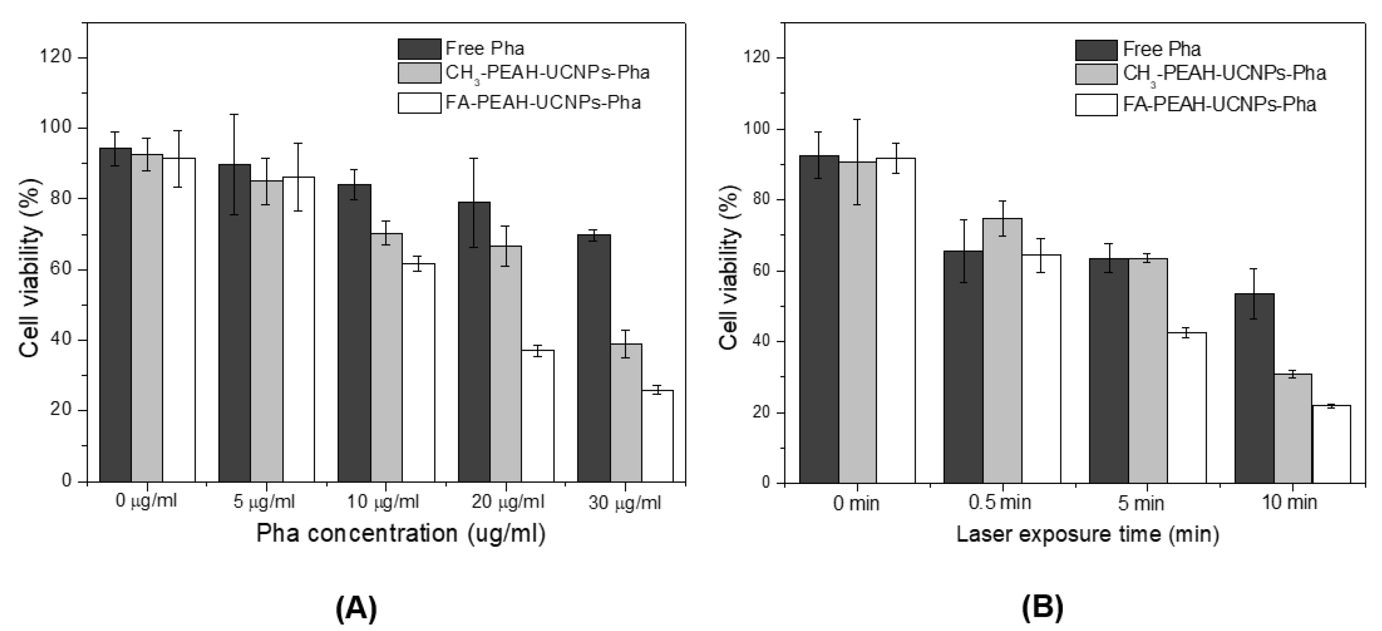 Nanomaterials 10 02332 g009