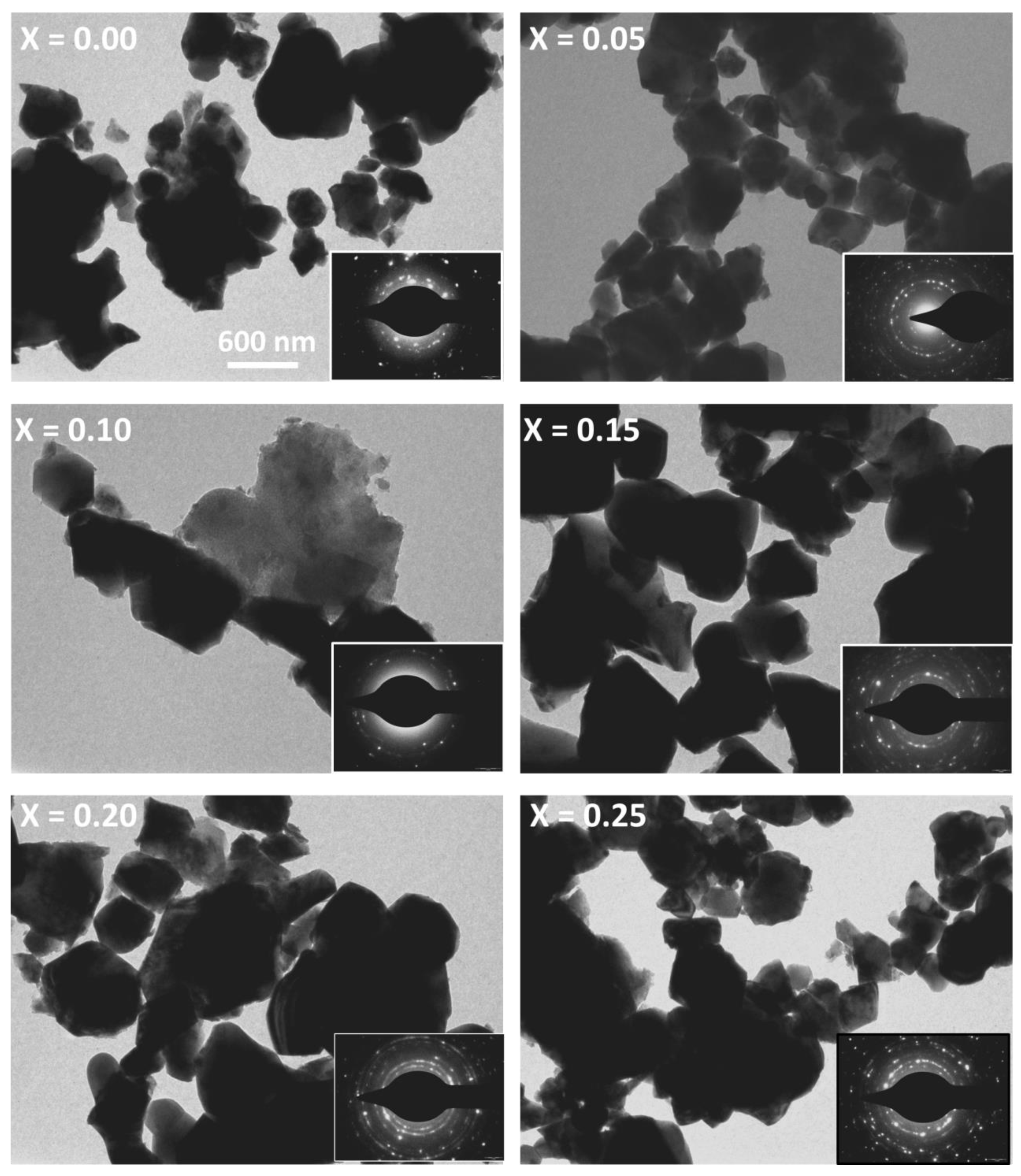 Nanomaterials 10 02333 g006 Nanomaterials 10 02333 g006