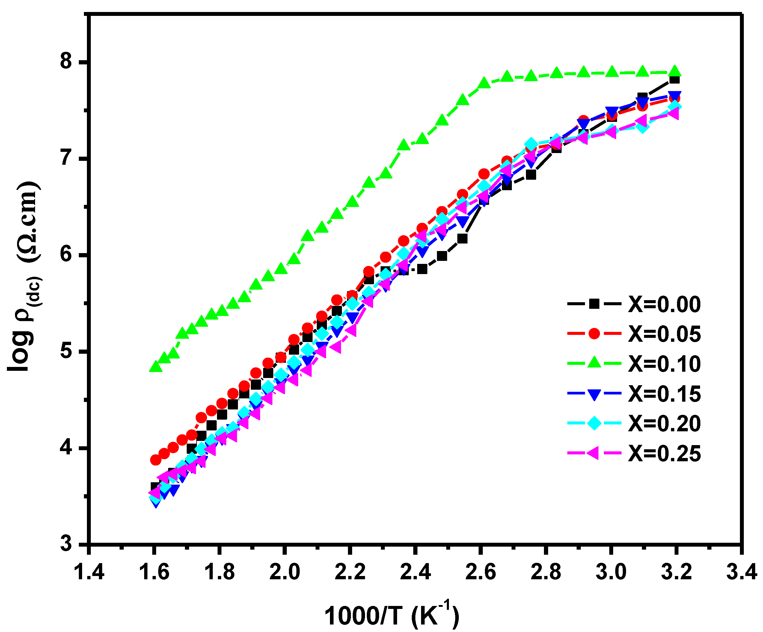 Nanomaterials 10 02333 g007 Nanomaterials 10 02333 g007