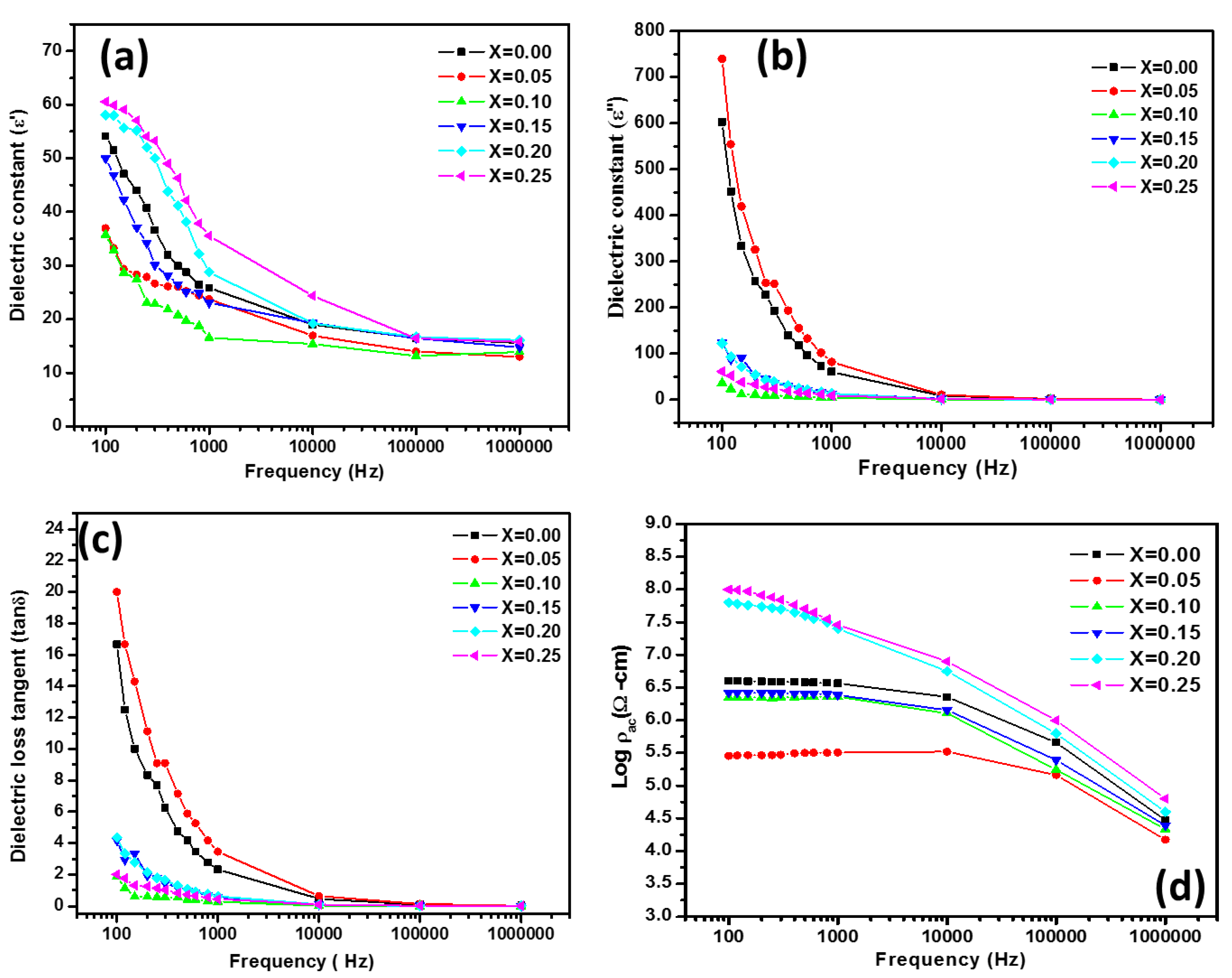 Nanomaterials 10 02333 g008 Nanomaterials 10 02333 g008