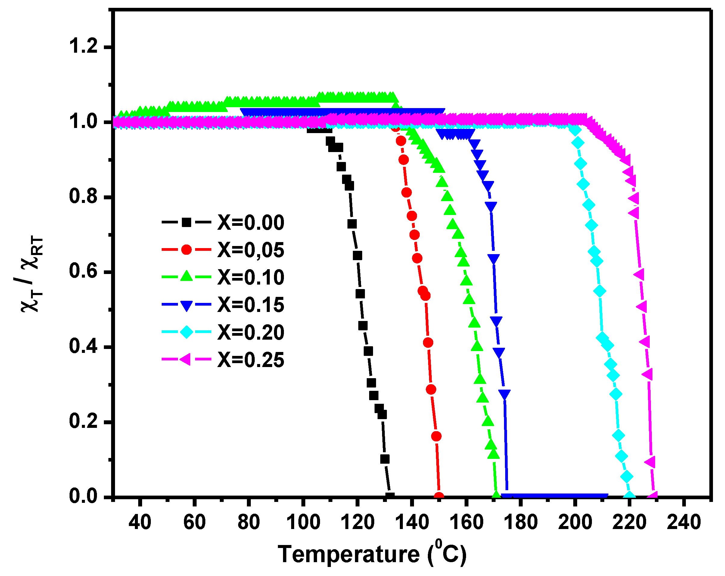 Nanomaterials 10 02333 g009 Nanomaterials 10 02333 g009