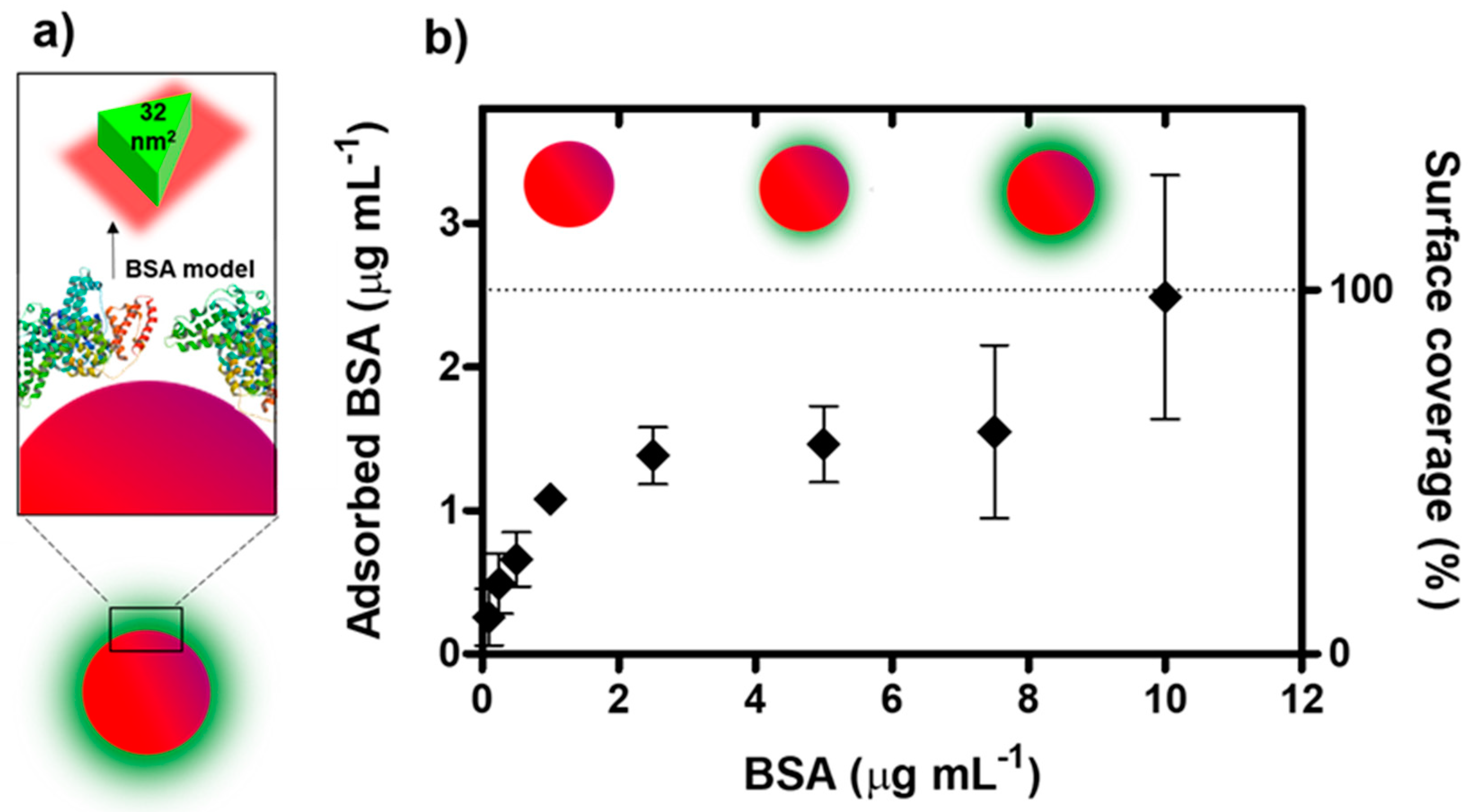 Nanomaterials 10 02335 g001