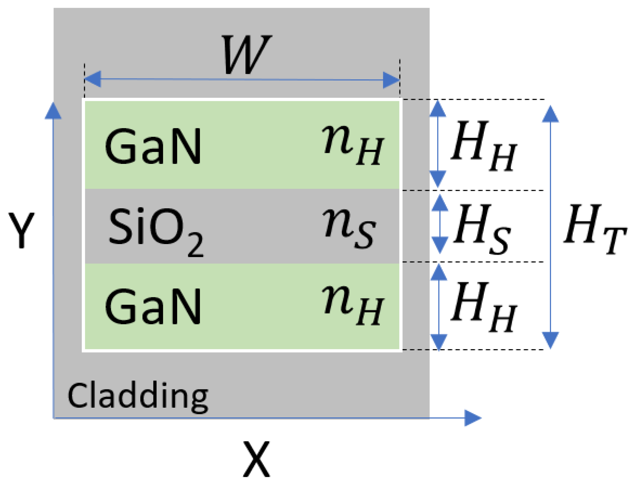 Nanomaterials 10 02338 g001