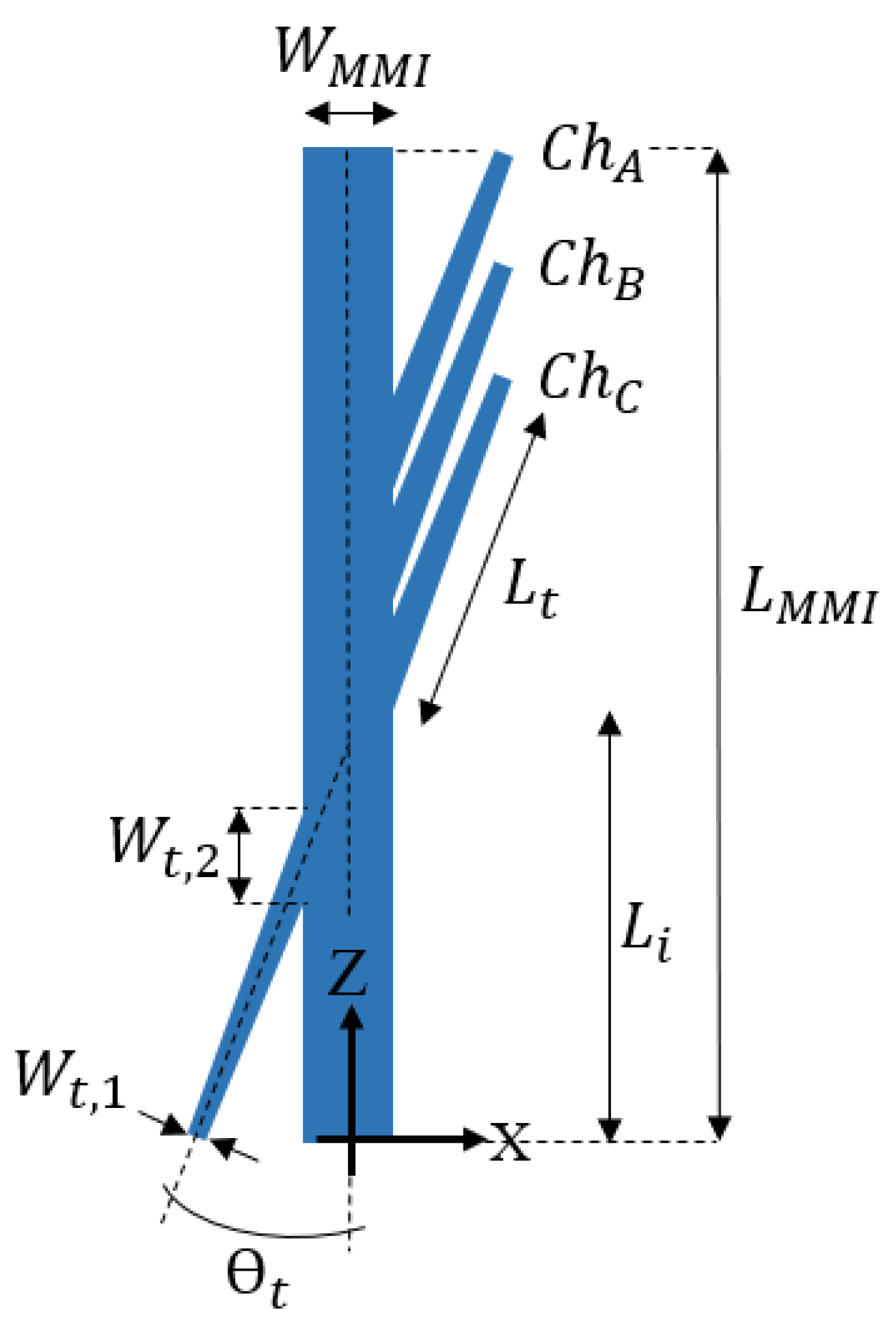 Nanomaterials 10 02338 g002