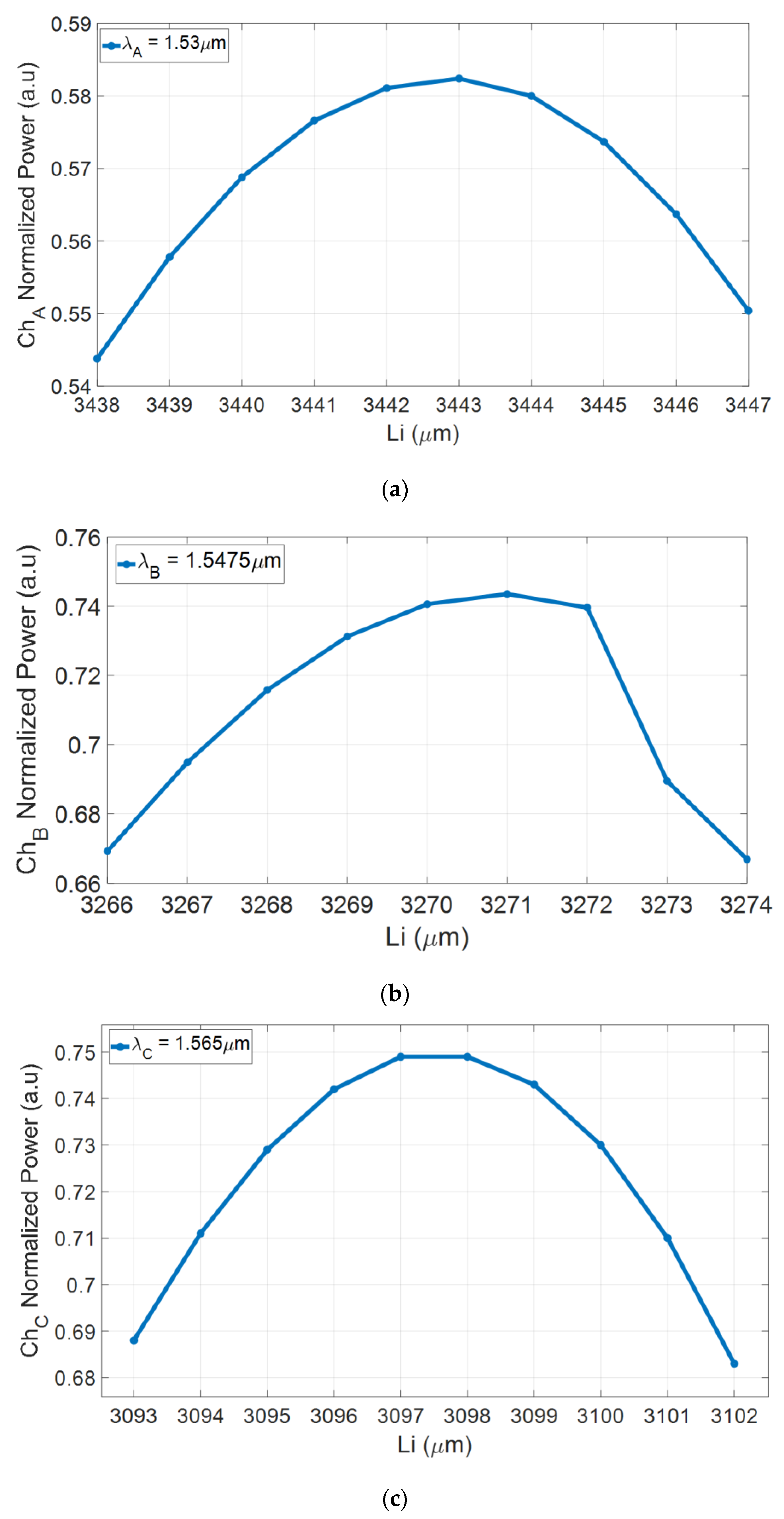 Nanomaterials 10 02338 g007