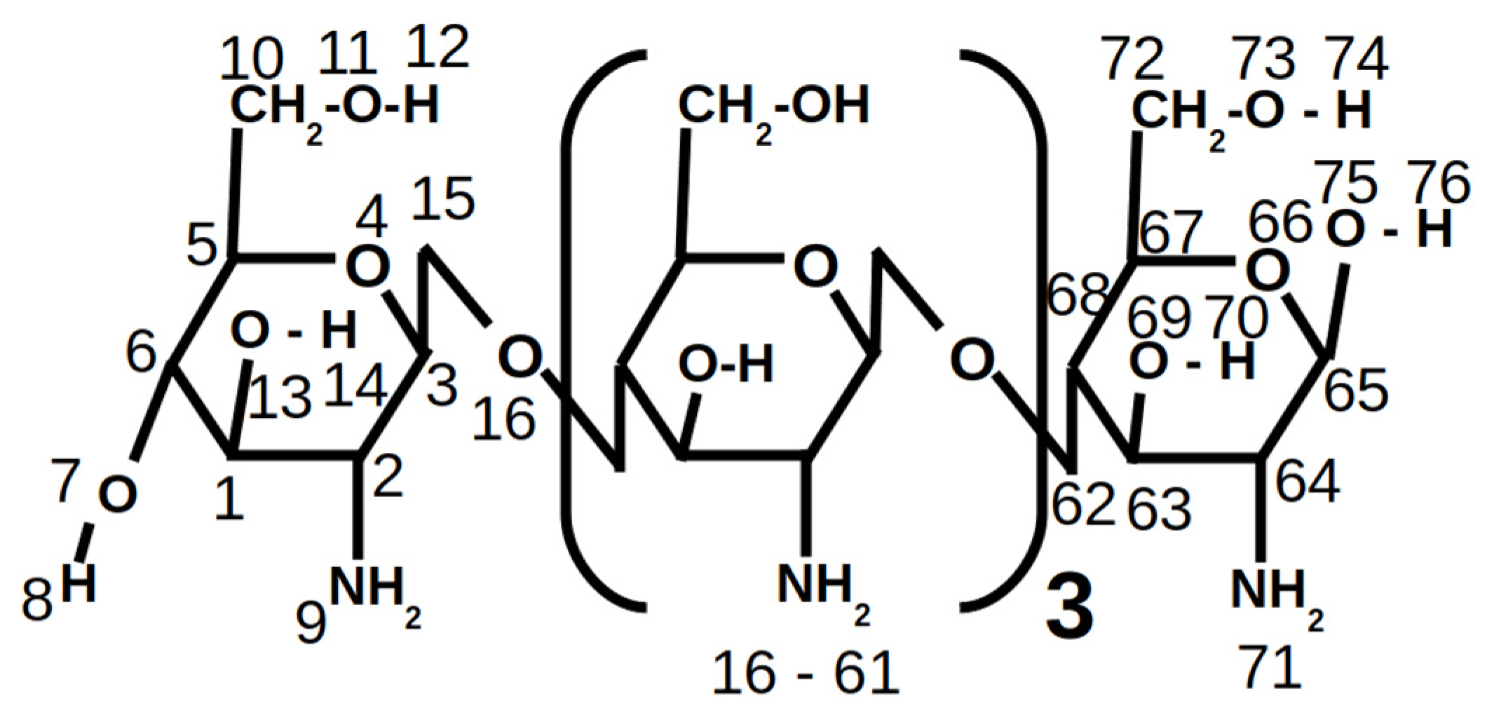 Nanomaterials 10 02340 g001 Nanomaterials 10 02340 g001