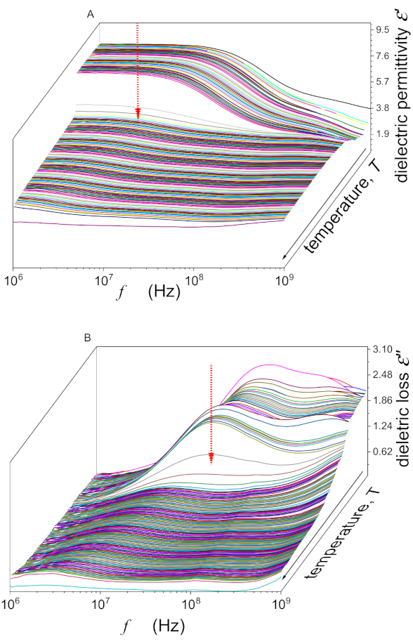 Nanomaterials 10 02343 g001