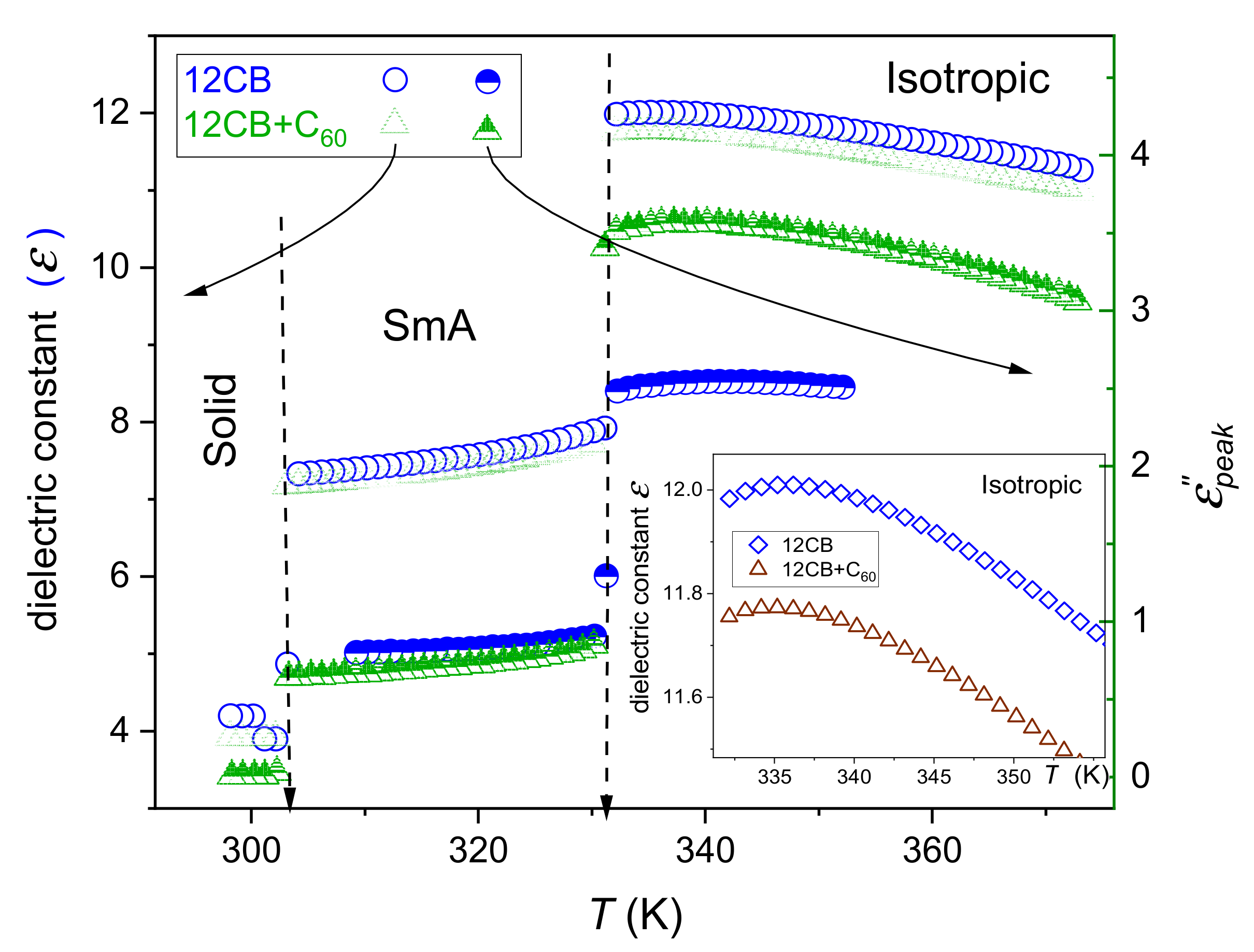 Nanomaterials 10 02343 g002